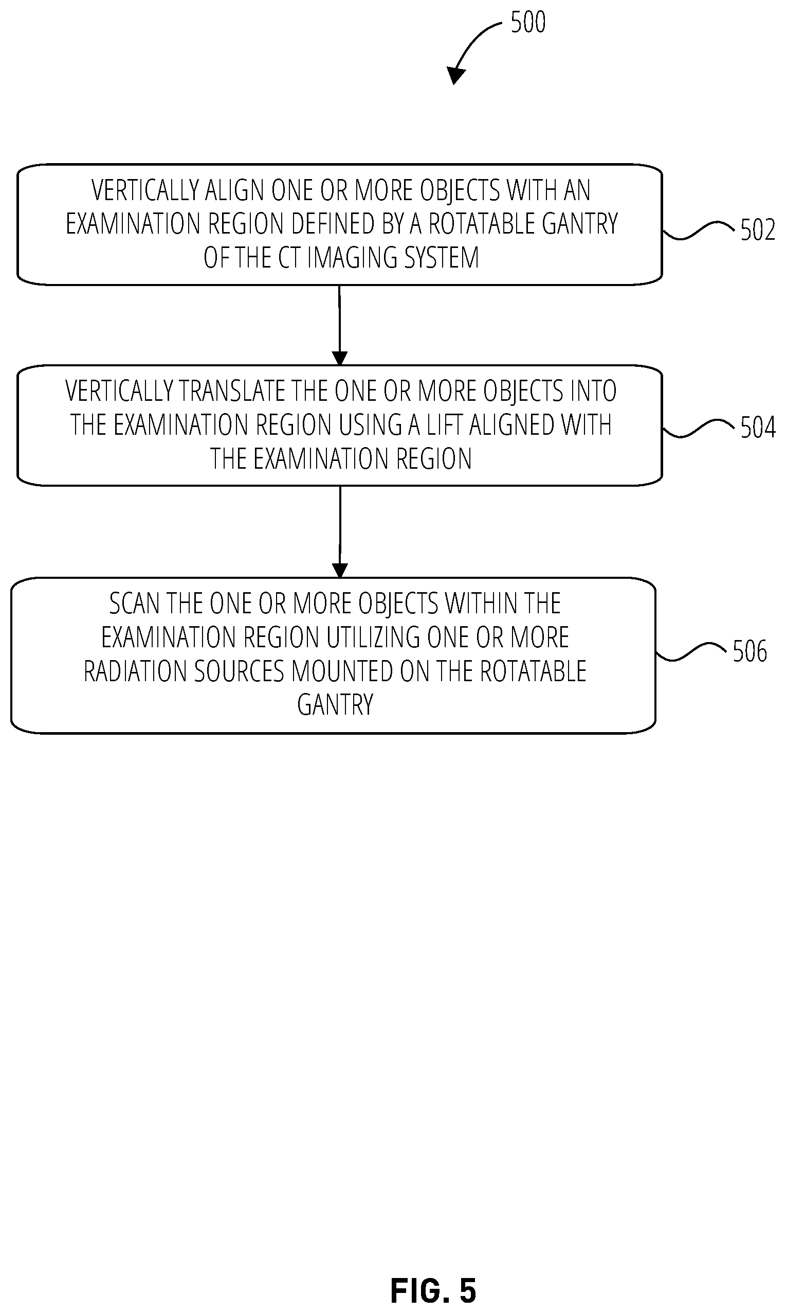 Patent US12468063 Figure 7 – Apparatus for vertical screening