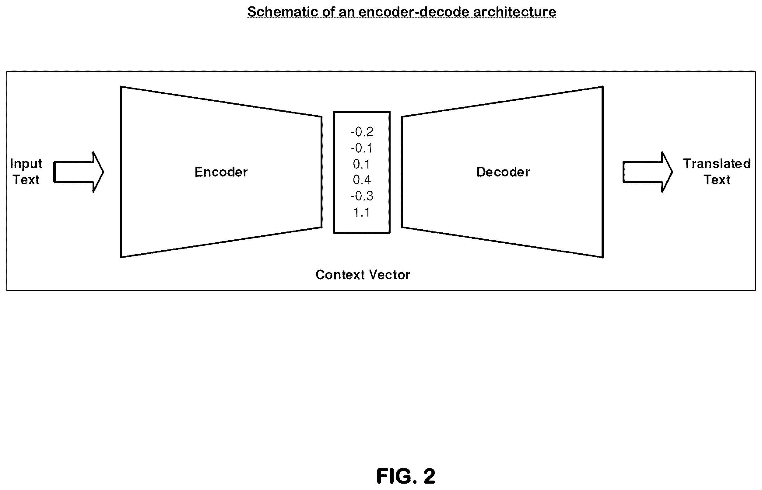 Patent US12468066 Figure 2 – Machine learning-based prediction of increase in sea surface temperature