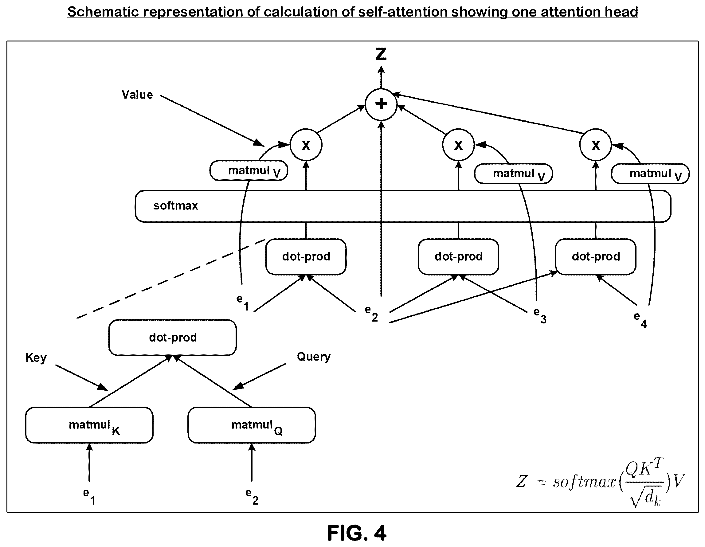 Patent US12468066 Figure 4 – Machine learning-based prediction of increase in sea surface temperature