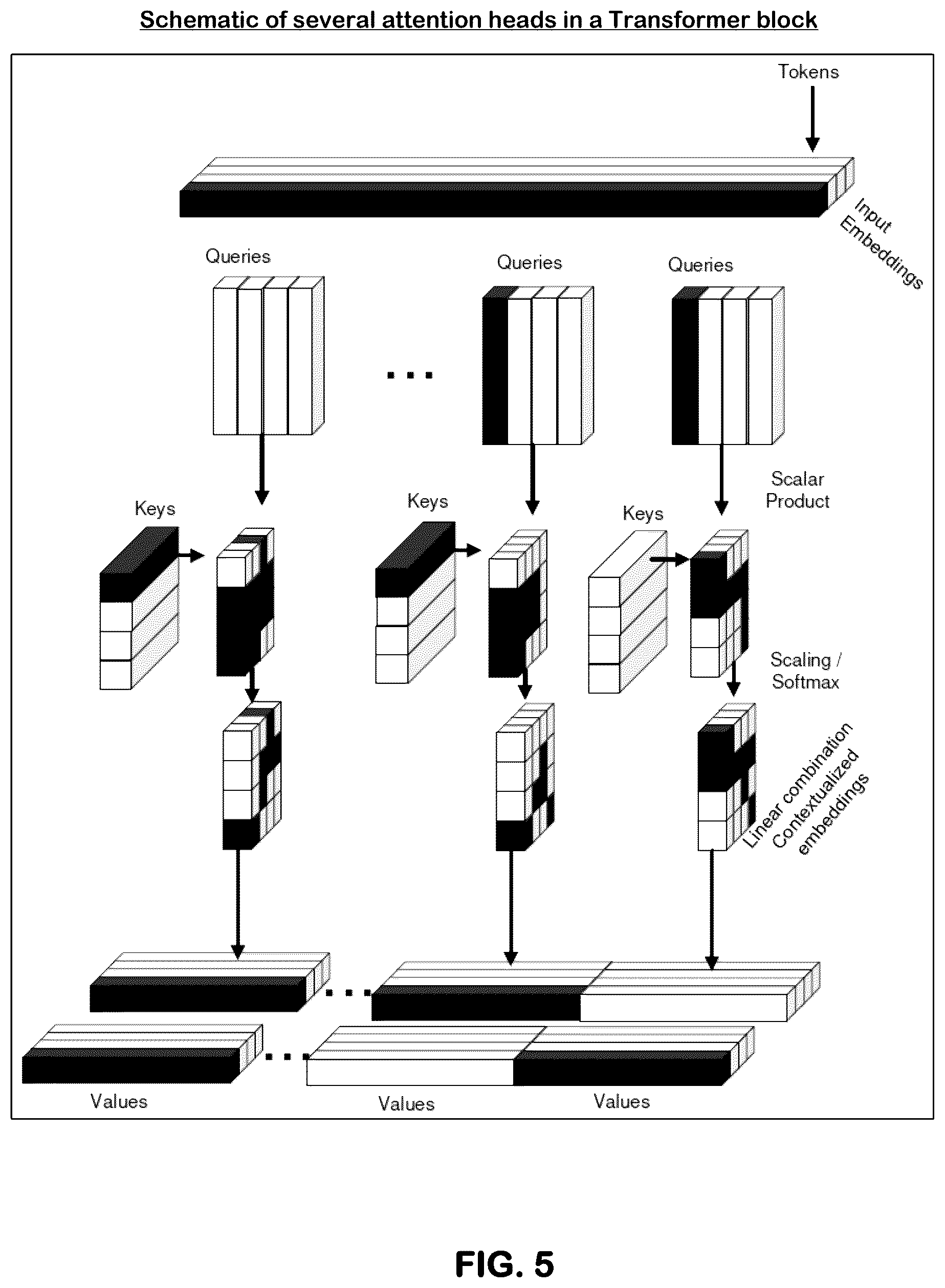 Patent US12468066 Figure 5 – Machine learning-based prediction of increase in sea surface temperature