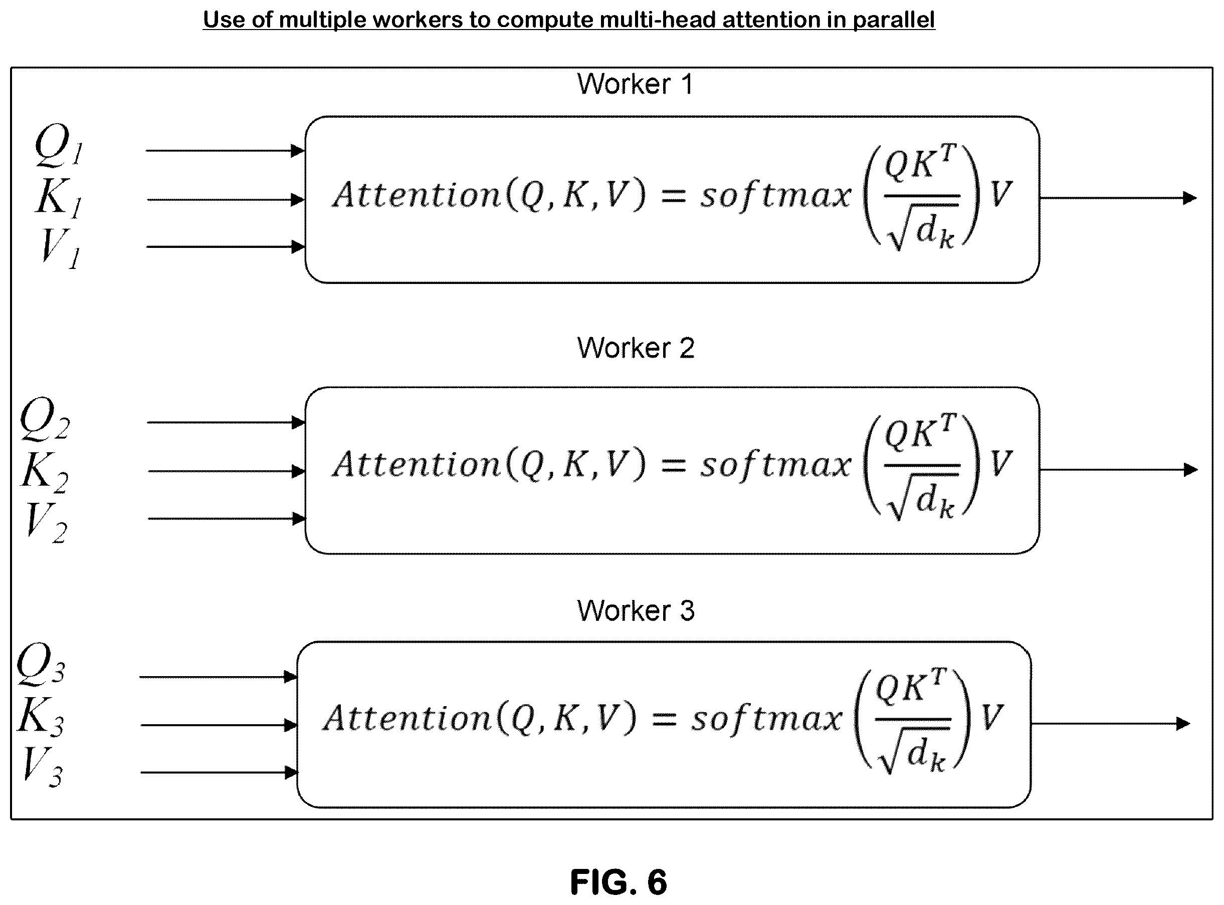 Patent US12468066 Figure 6 – Machine learning-based prediction of increase in sea surface temperature