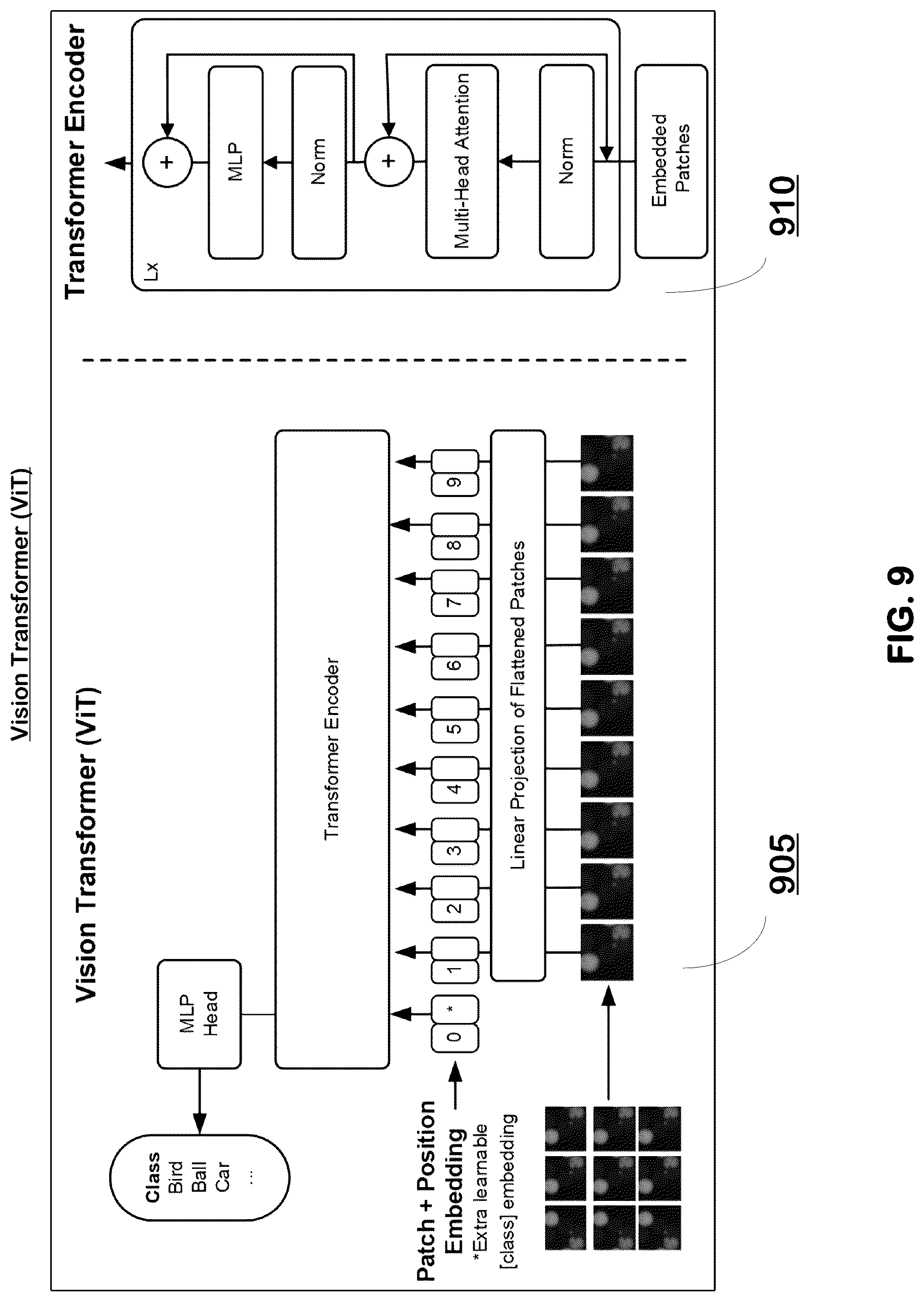 Patent US12468066 Figure 9 – Machine learning-based prediction of increase in sea surface temperature
