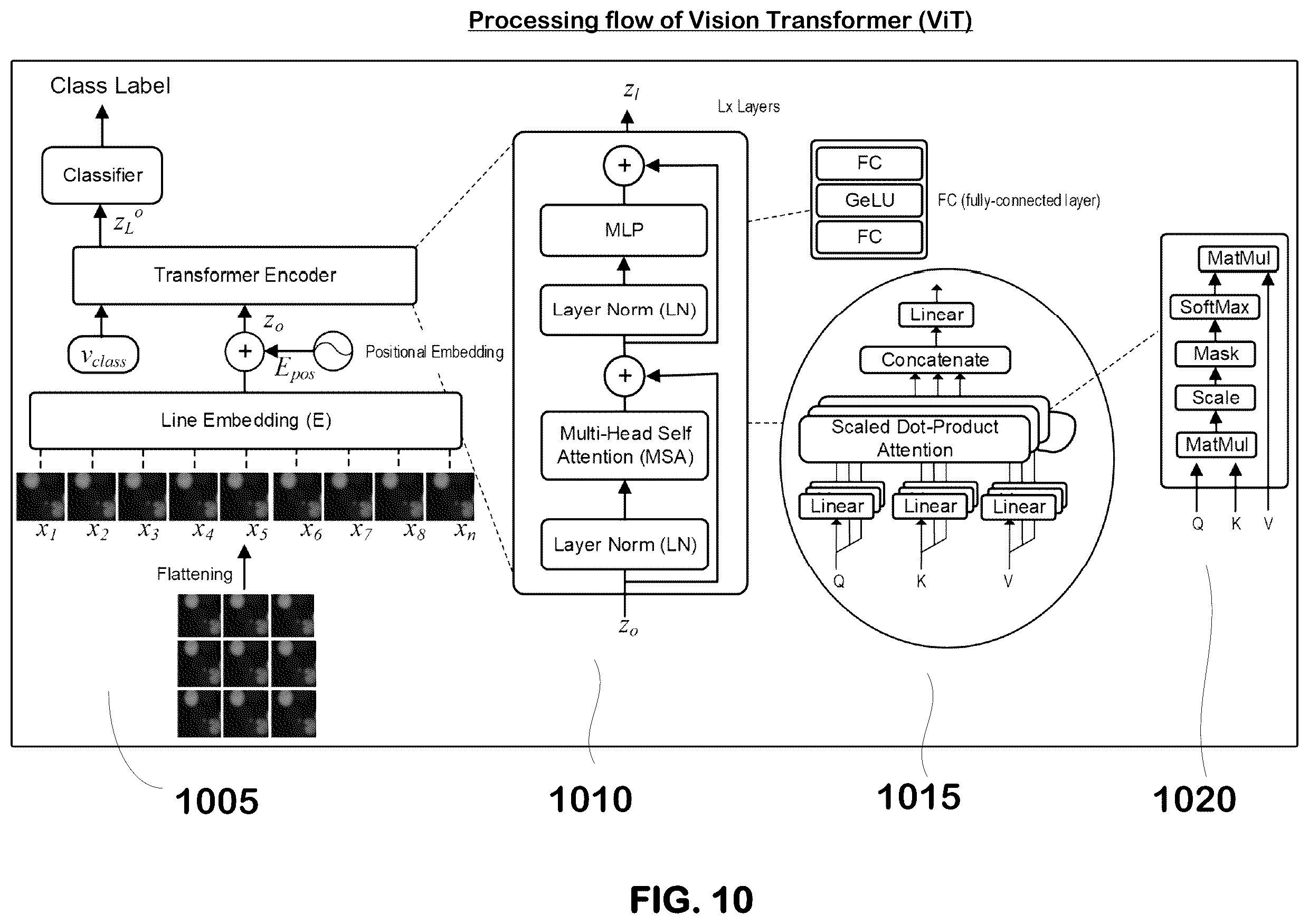 Patent US12468066 Figure 10 – Machine learning-based prediction of increase in sea surface temperature