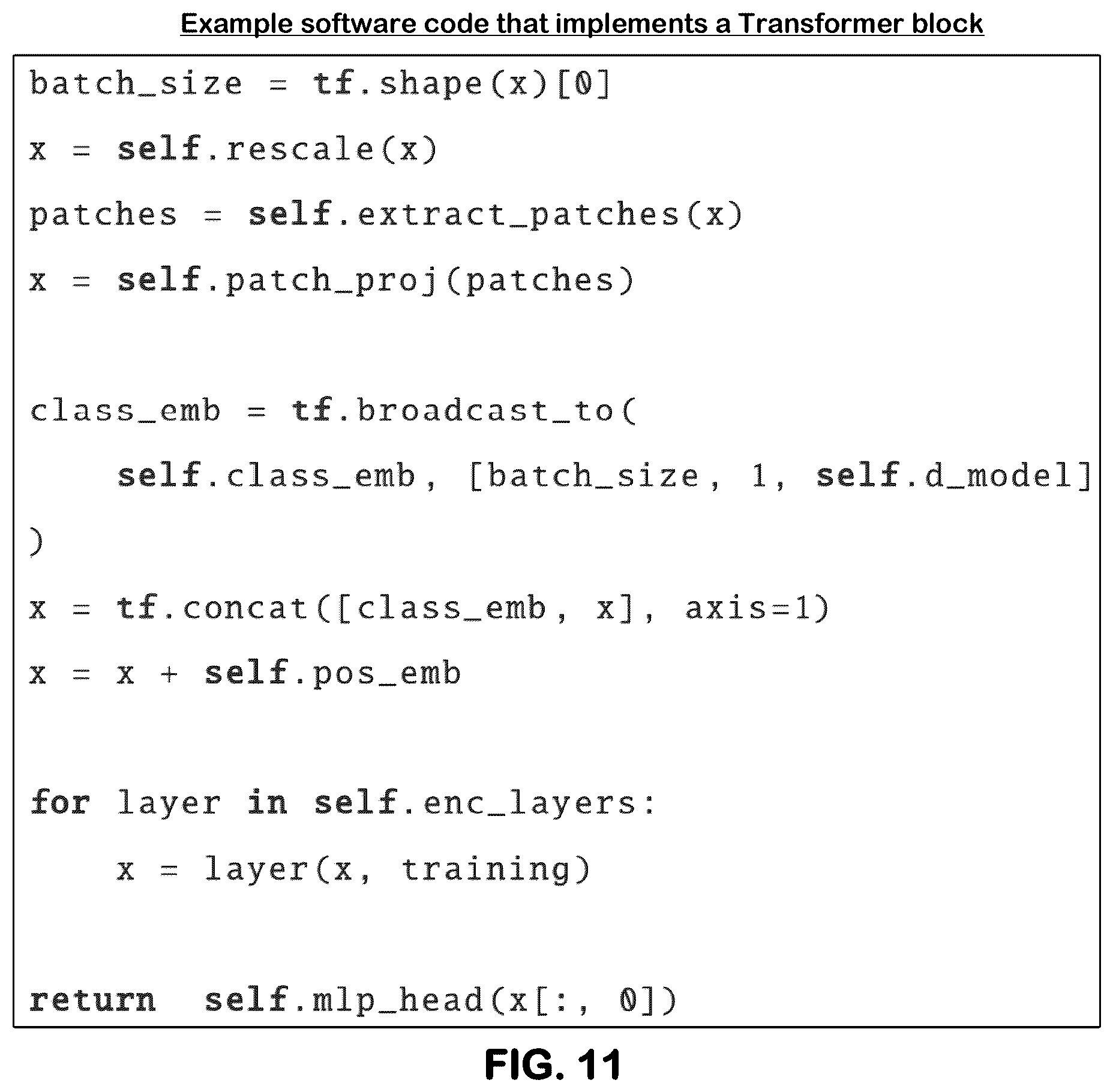 Patent US12468066 Figure 11 – Machine learning-based prediction of increase in sea surface temperature