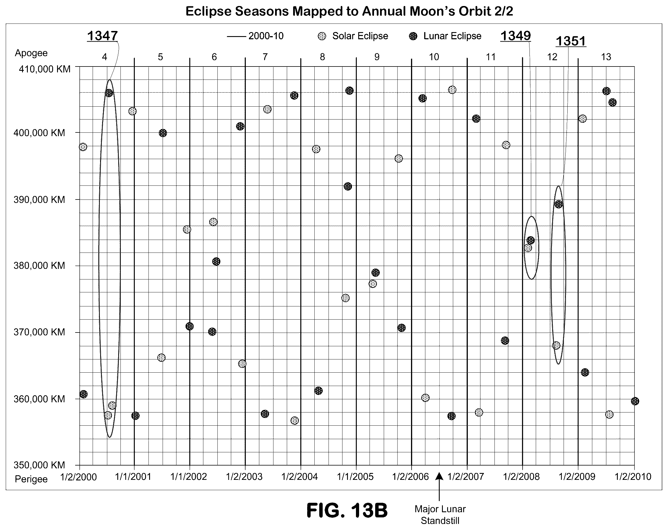 Patent US12468066 Figure 16 – Machine learning-based prediction of increase in sea surface temperature