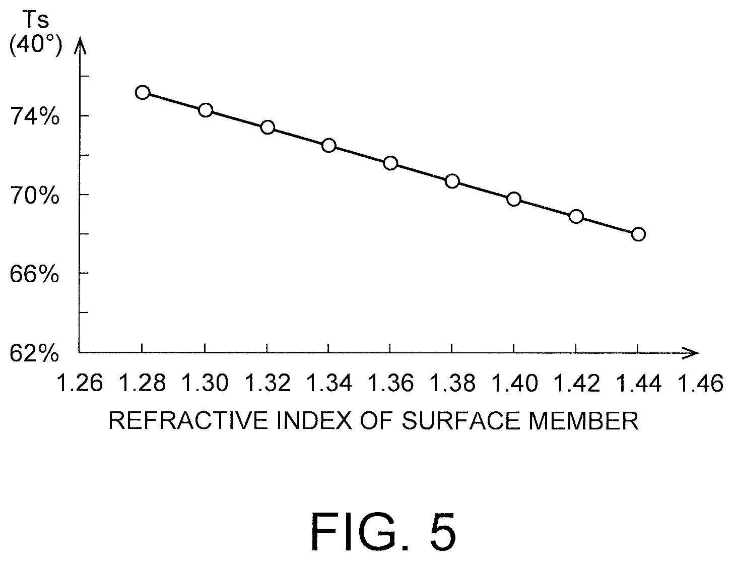 Patent US12468070 Figure 3 – Optical film, optical-film-equipped polarizing plate, and display device