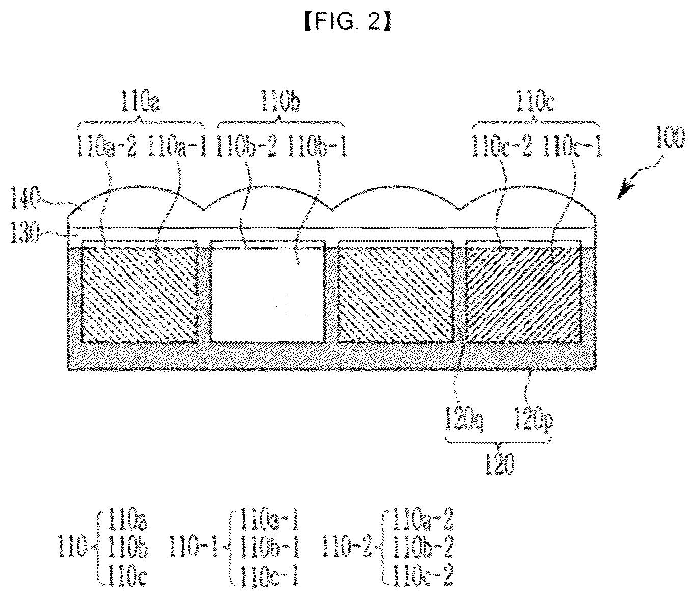 Patent US12468076 Figure 2 – Color filter array, image sensor, camera and electronic device