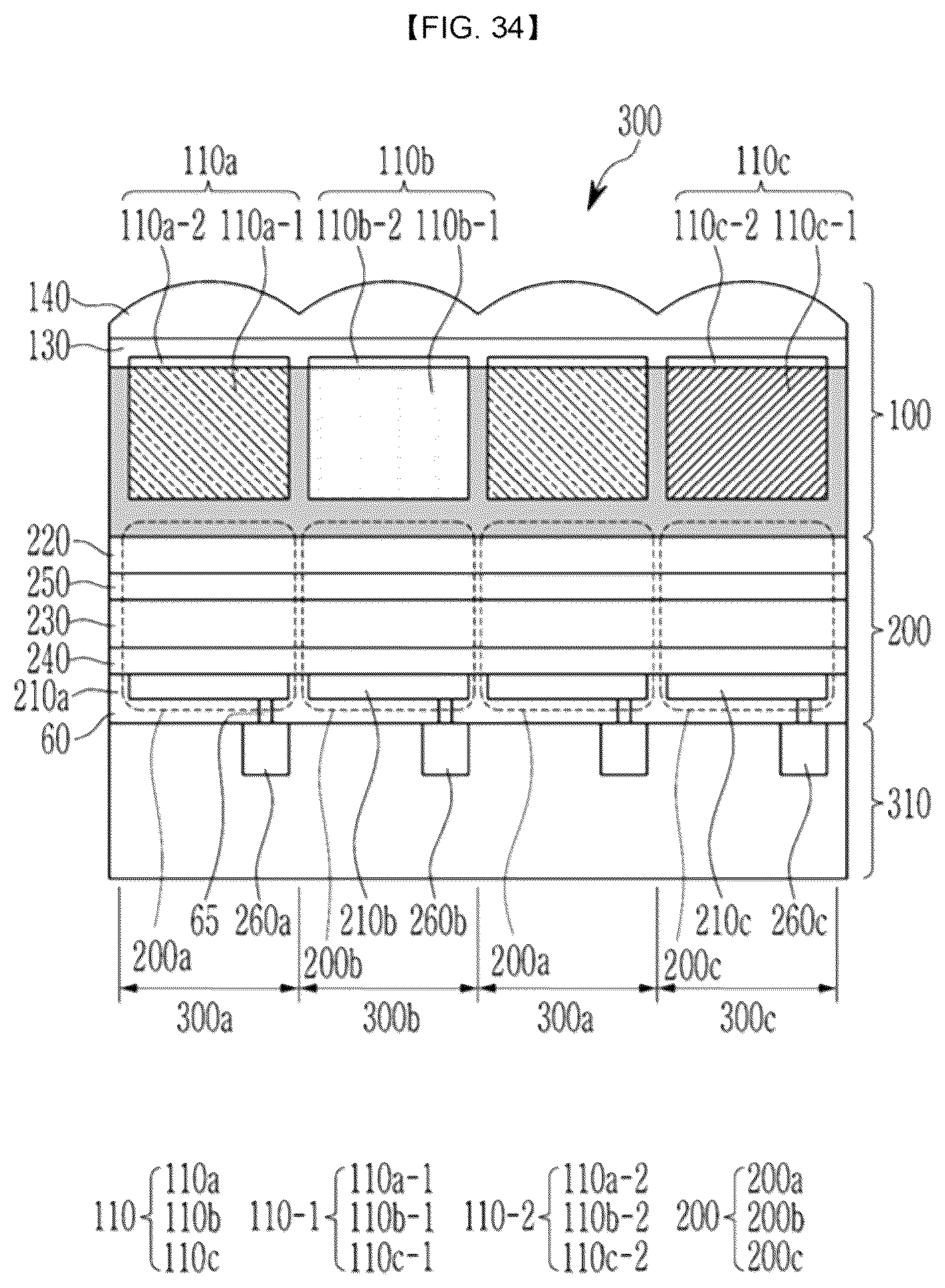Patent US12468076 Figure 20 – Color filter array, image sensor, camera and electronic device