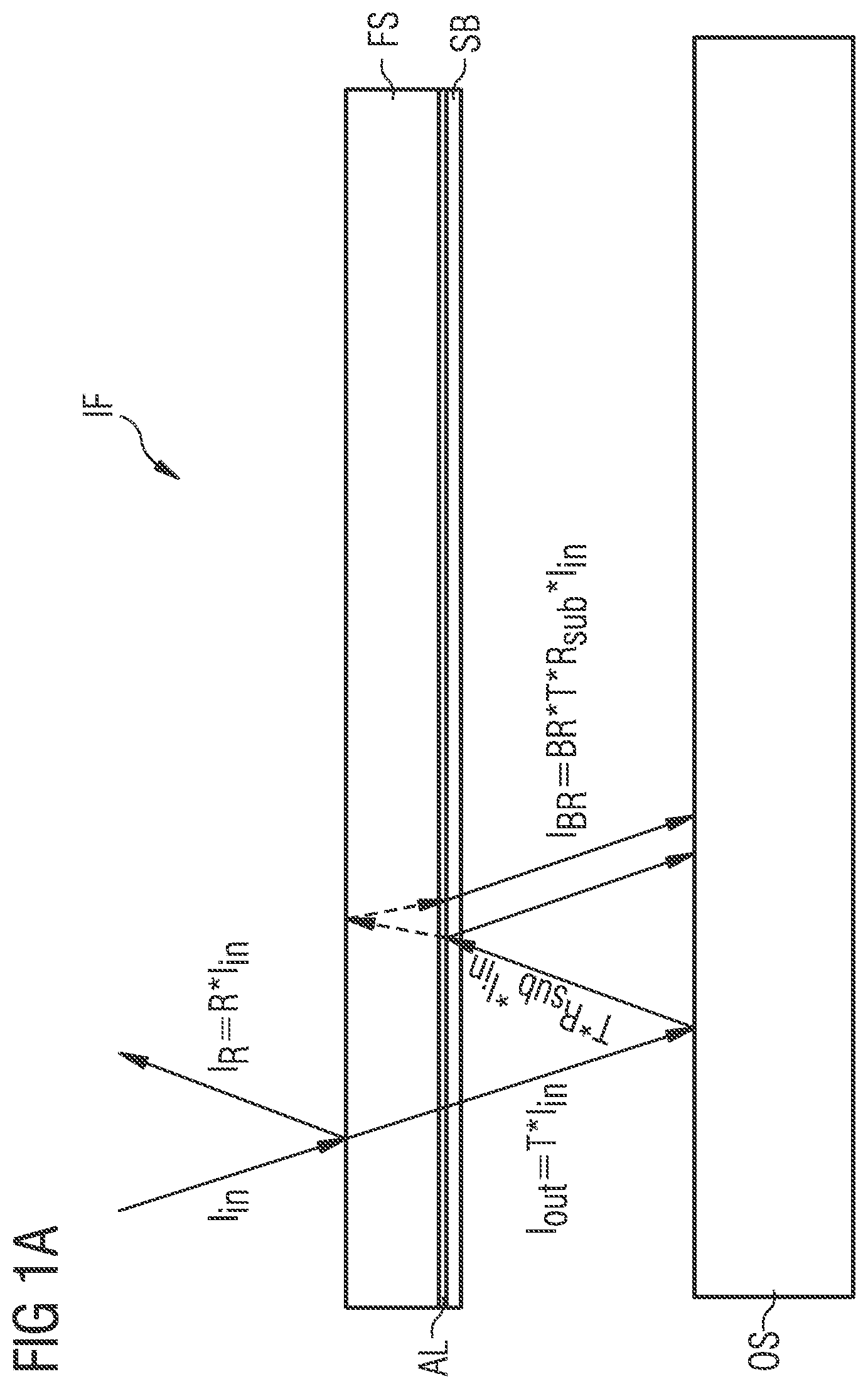 Patent US12468077 — Interference filter, optical device and method of manufacturing an interference filter — Figure 1