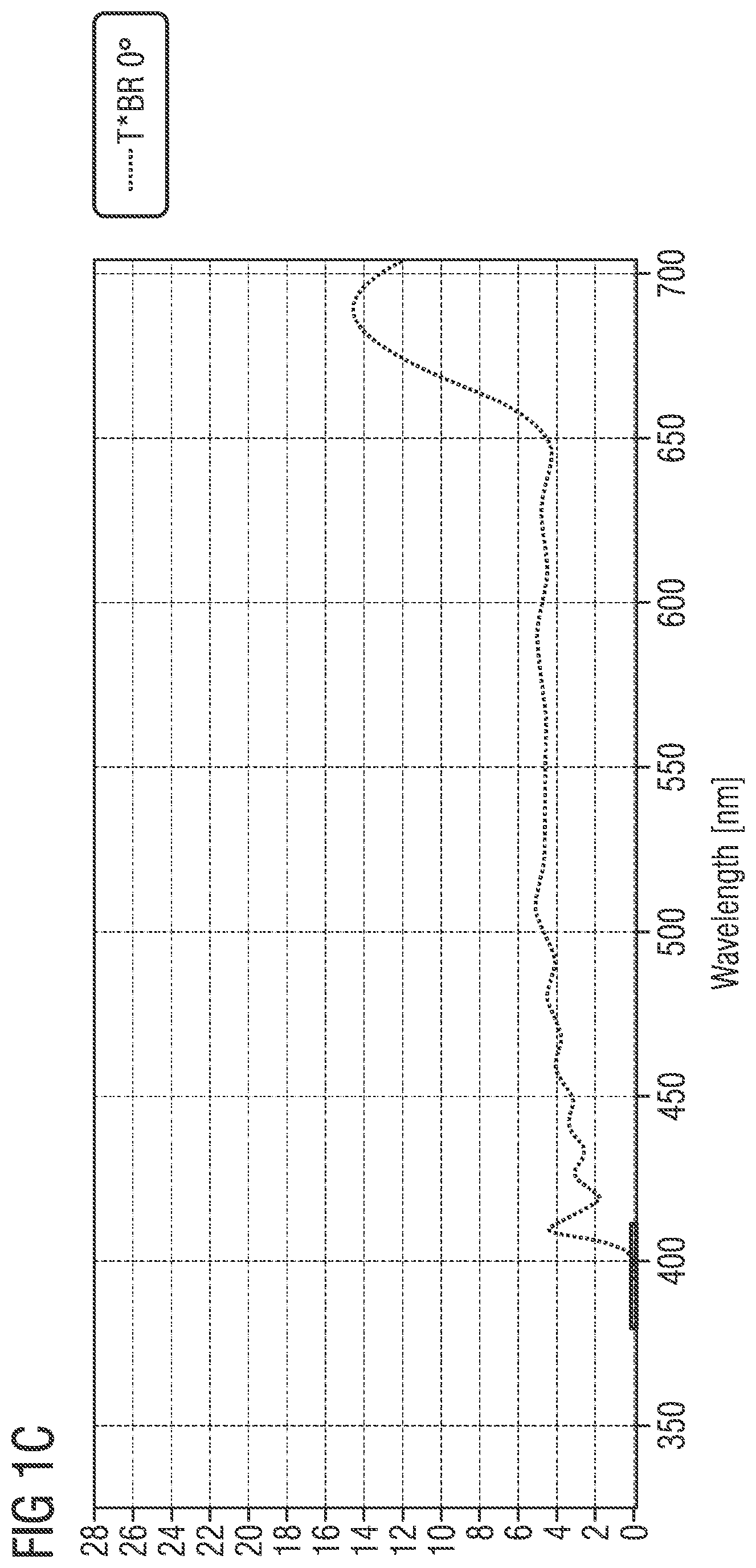 Patent US12468077 Figure 3 – Interference filter, optical device and method of manufacturing an interference filter