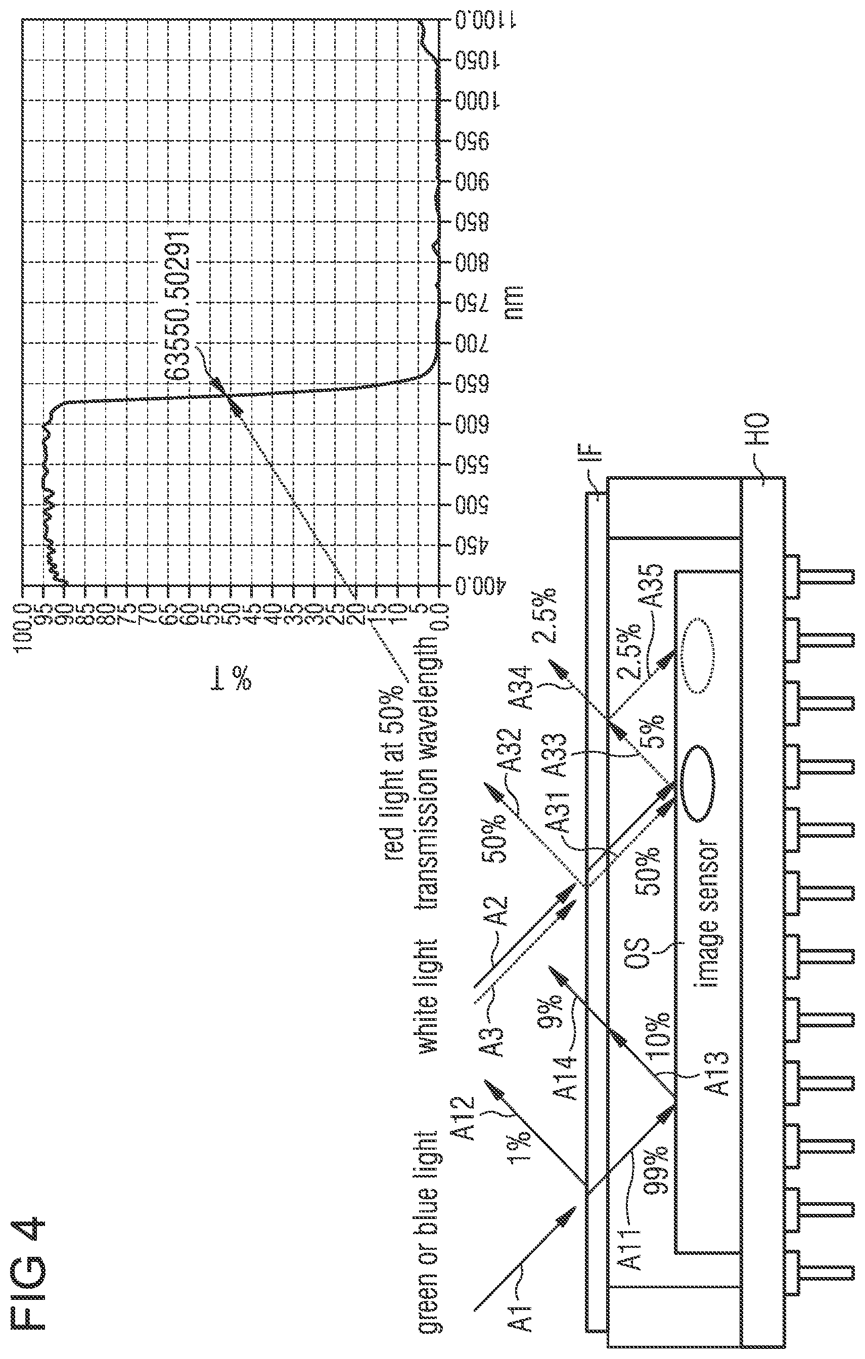 Patent US12468077 Figure 8 – Interference filter, optical device and method of manufacturing an interference filter