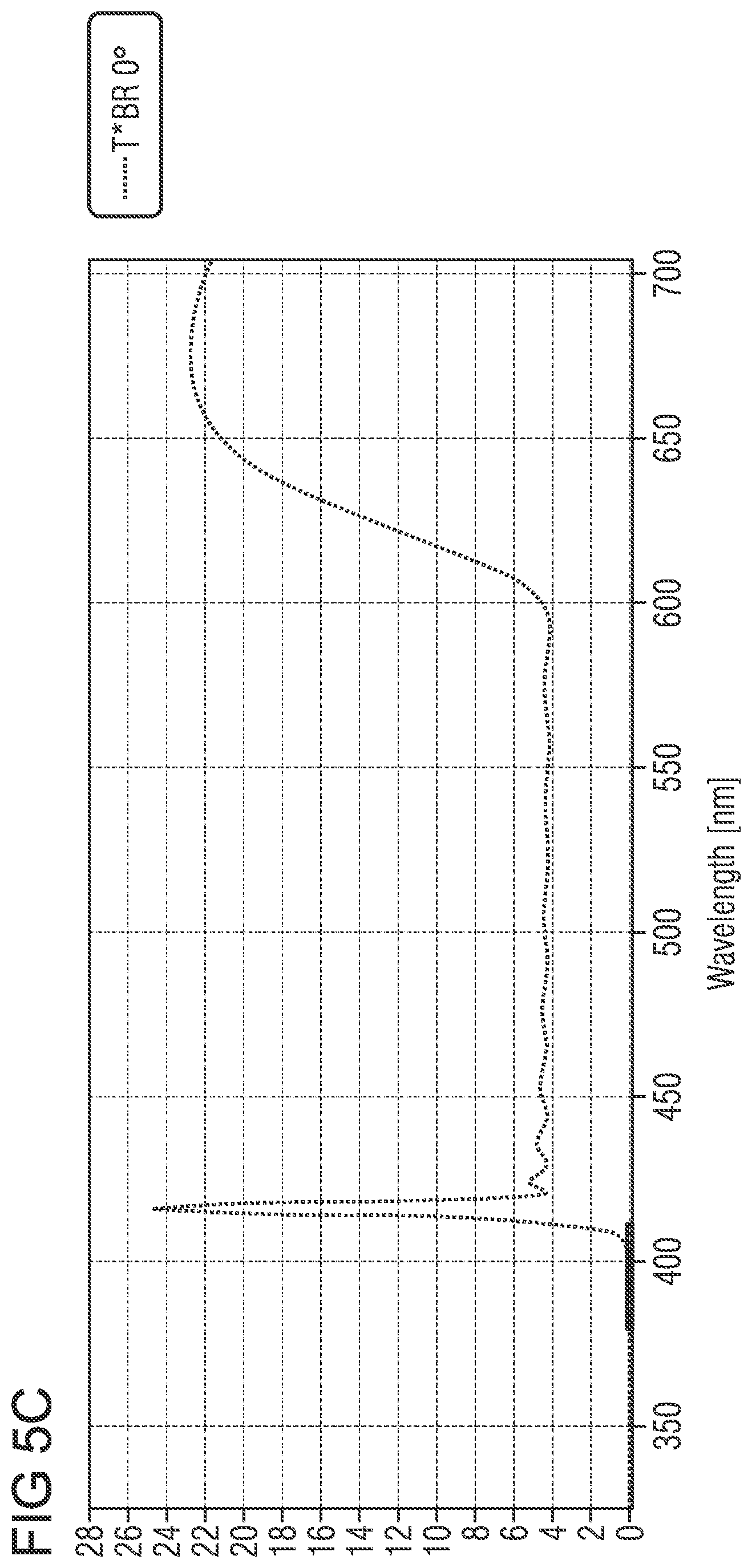 Patent US12468077 Figure 11 – Interference filter, optical device and method of manufacturing an interference filter