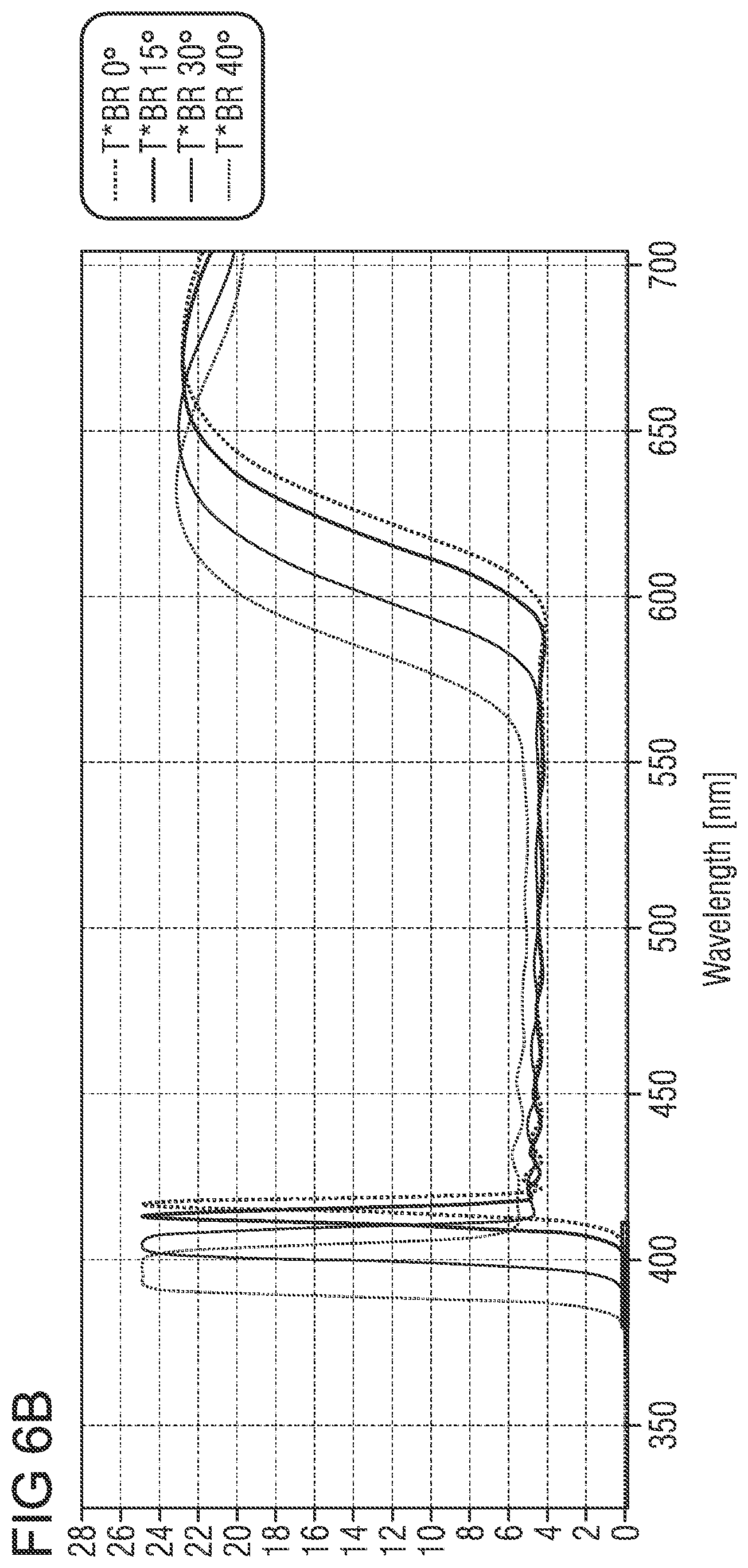 Patent US12468077 Figure 13 – Interference filter, optical device and method of manufacturing an interference filter