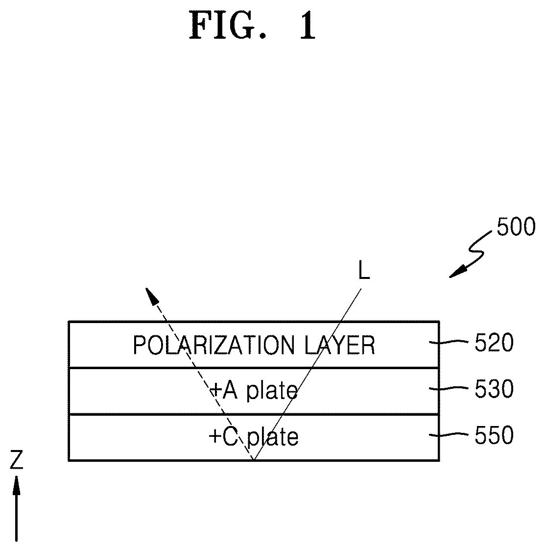 Patent US12468080 Figure 1 – Polarization film and display apparatus including the same