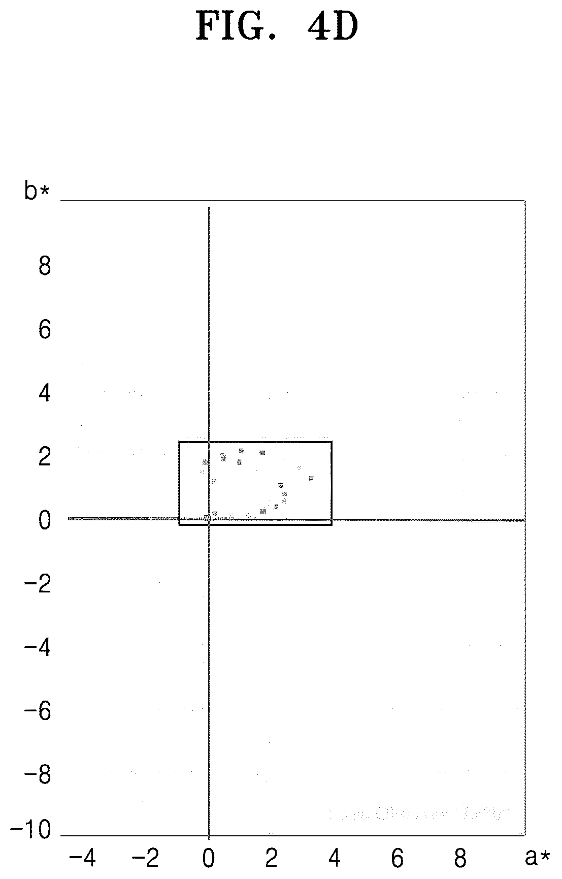 Patent US12468080 Figure 7 – Polarization film and display apparatus including the same