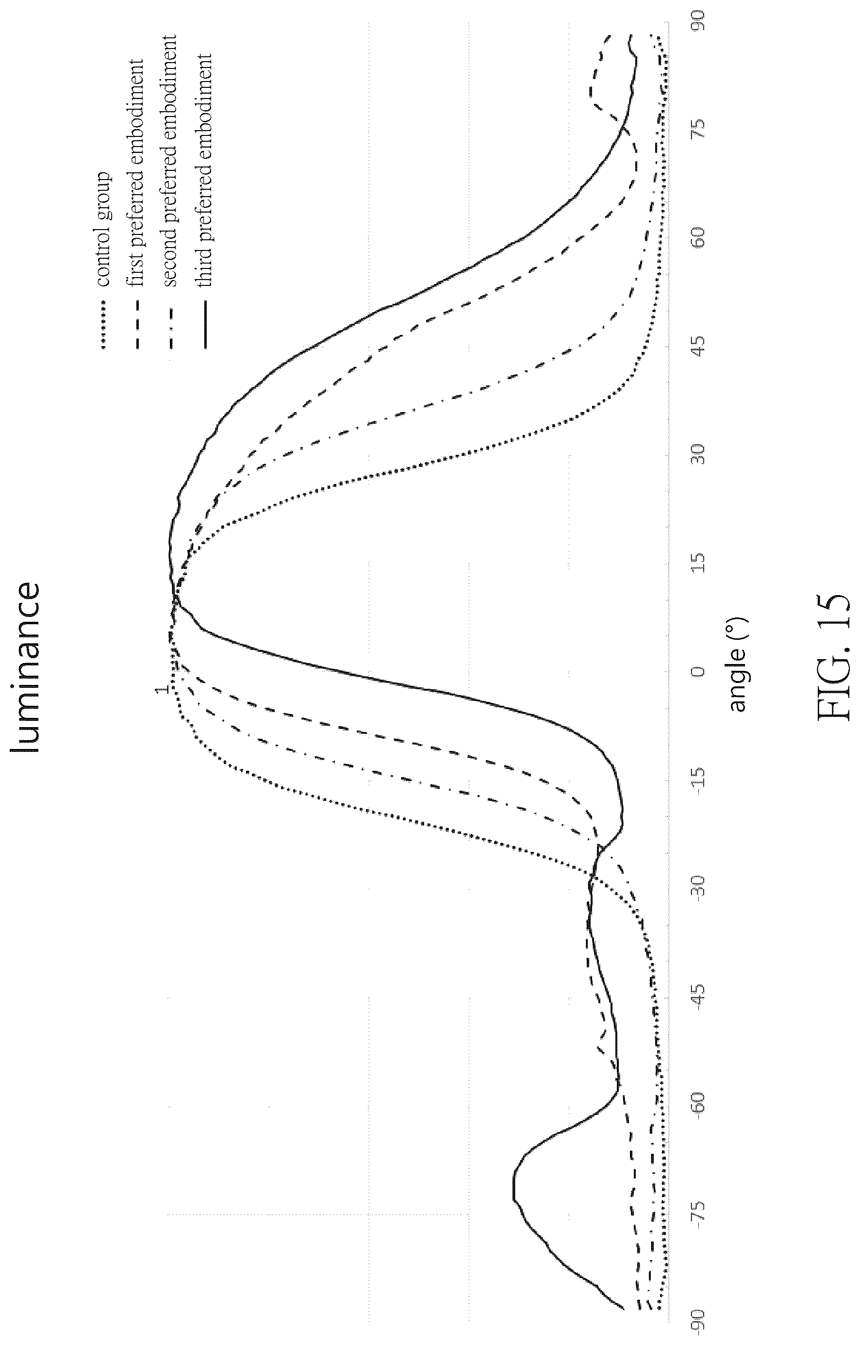 Patent US12468082 Figure 11 – Backlight module and display device