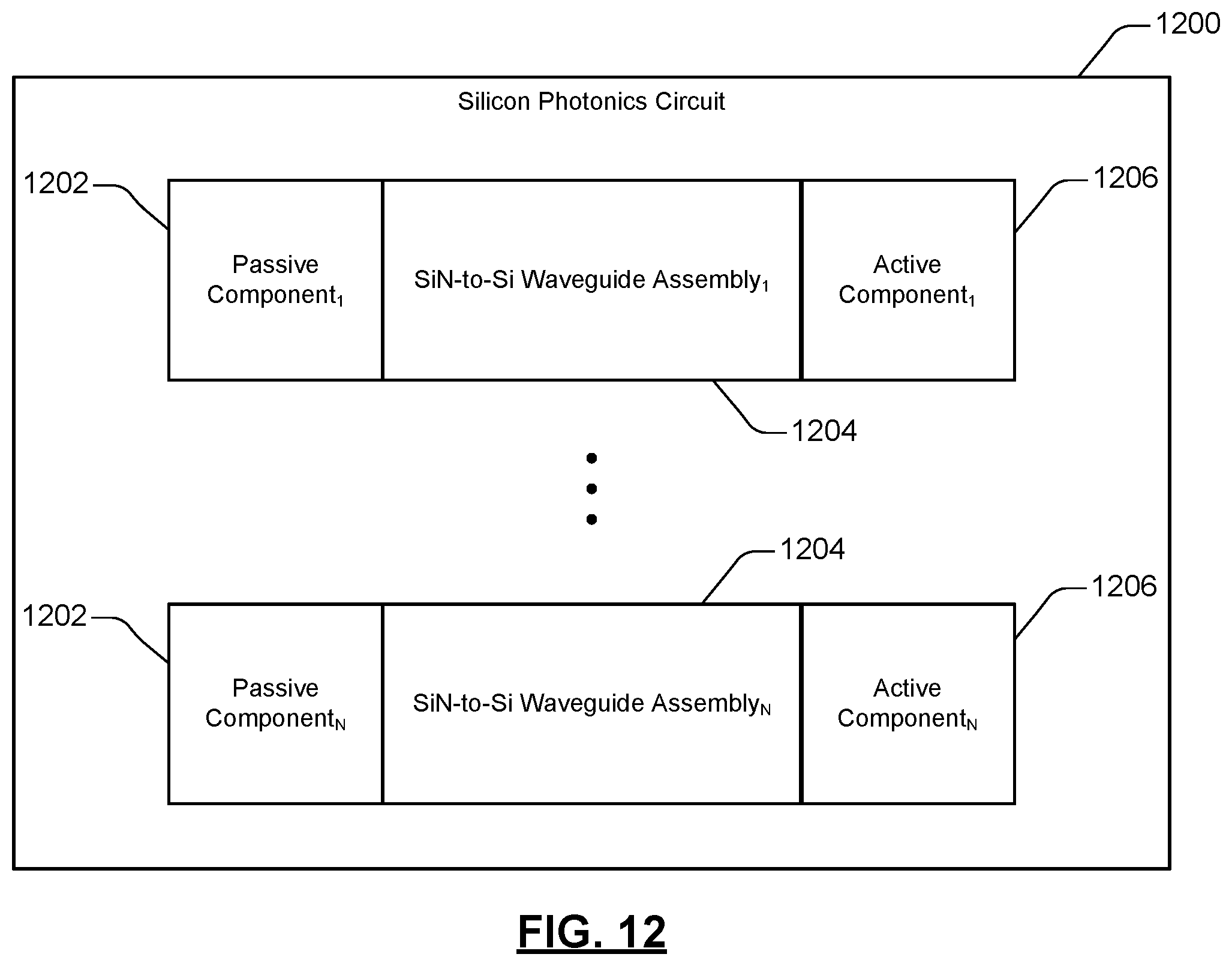 Patent US12468086 Figure 9 – Silicon nitride-to-silicon waveguide assembly for broadband communication including concurrent propagation by TE0 and TM0 modes