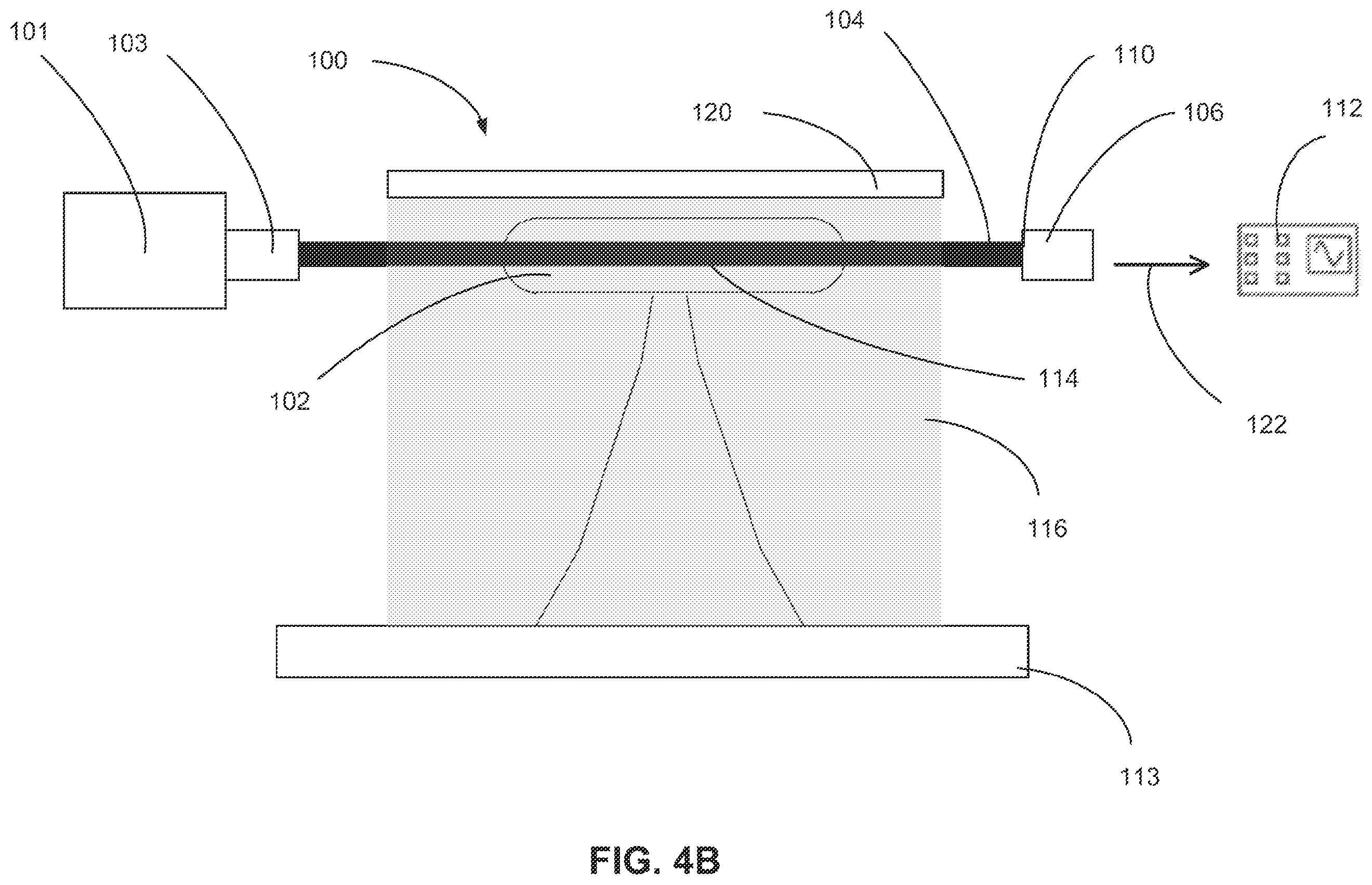 Patent US12468090 Figure 5 – Ultrasound sensing and imaging based on whispering-gallery-mode (WGM) microresonators