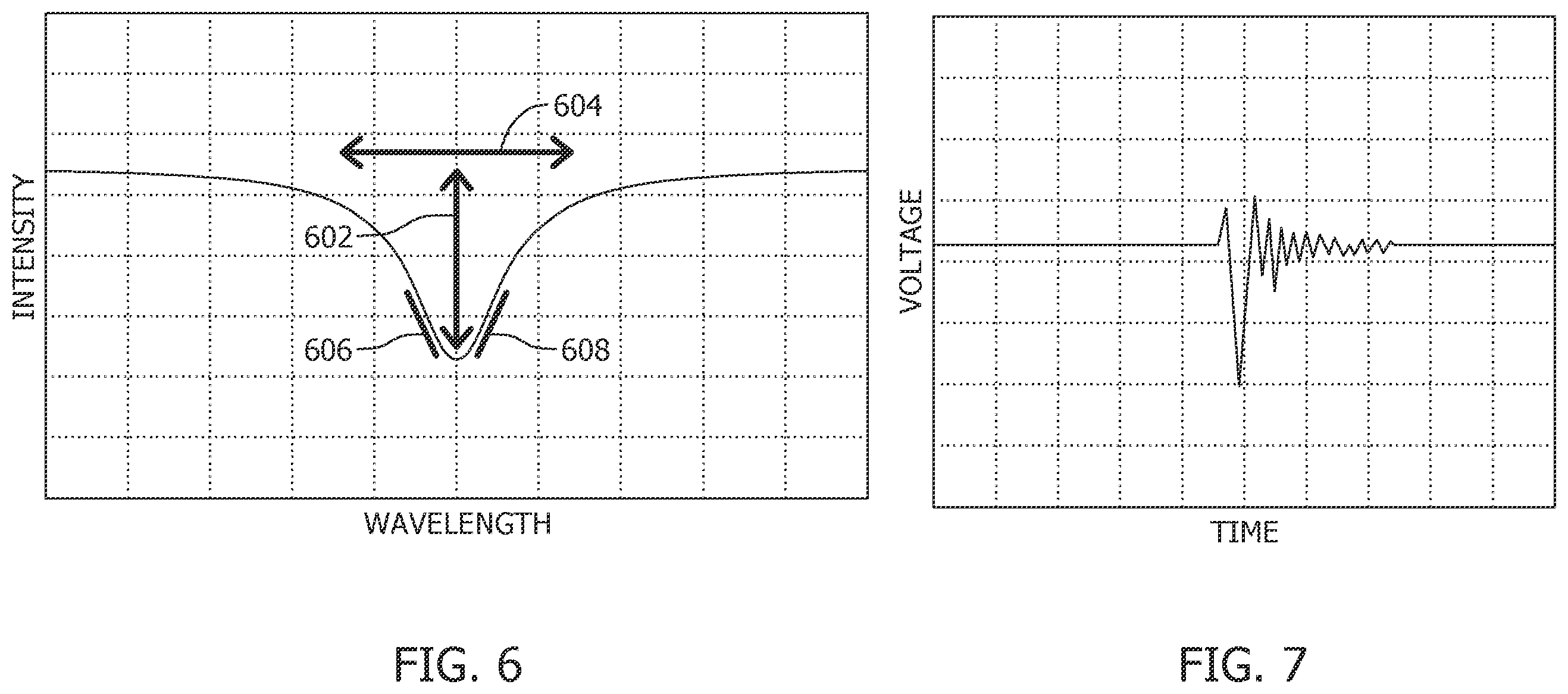 Patent US12468090 Figure 7 – Ultrasound sensing and imaging based on whispering-gallery-mode (WGM) microresonators