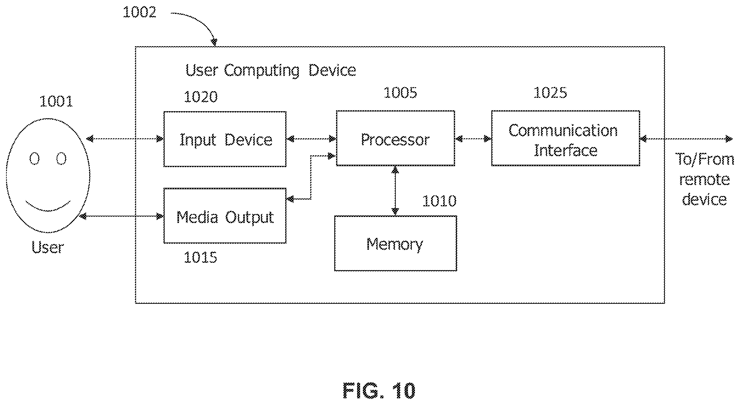 Patent US12468090 Figure 10 – Ultrasound sensing and imaging based on whispering-gallery-mode (WGM) microresonators