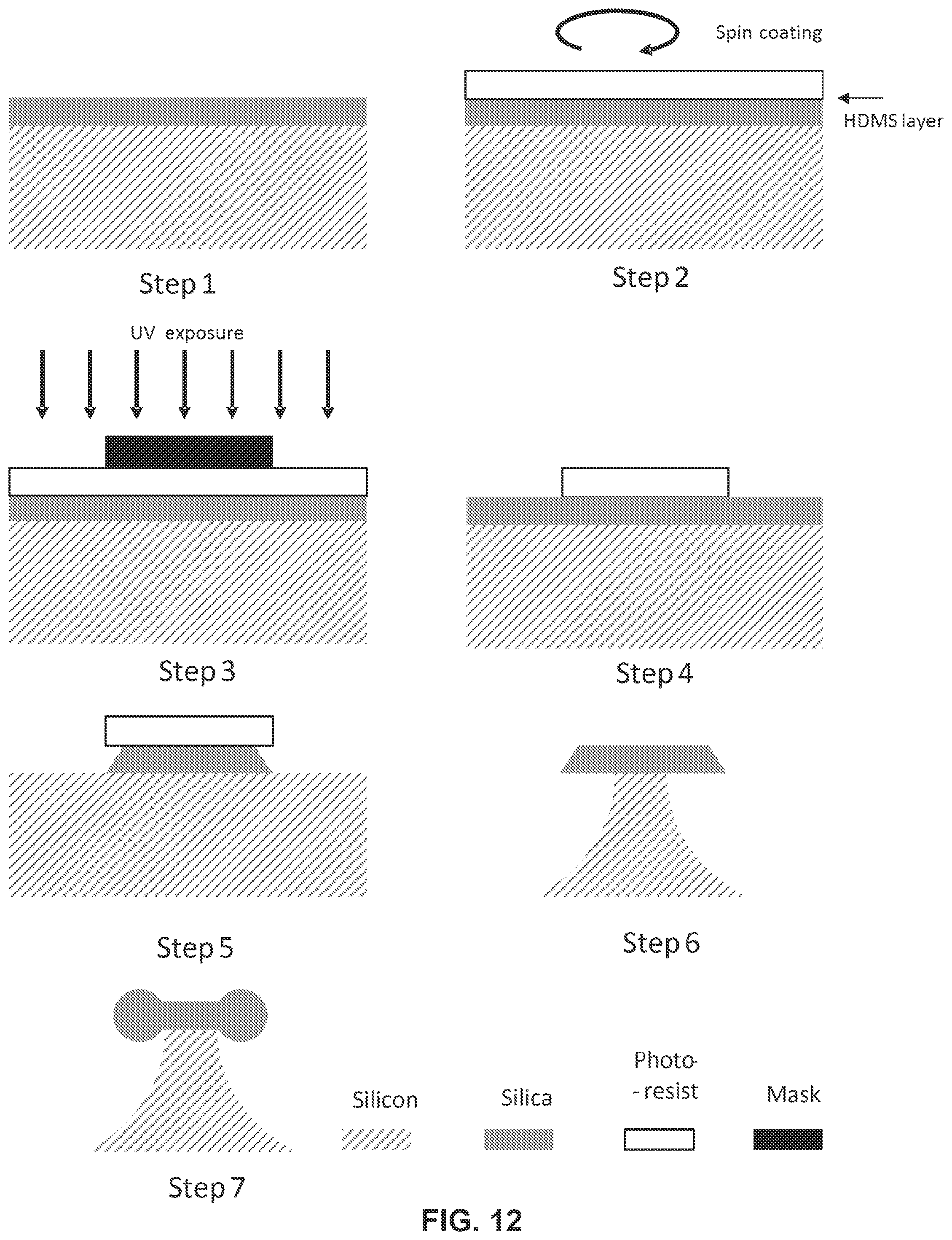 Patent US12468090 Figure 12 – Ultrasound sensing and imaging based on whispering-gallery-mode (WGM) microresonators