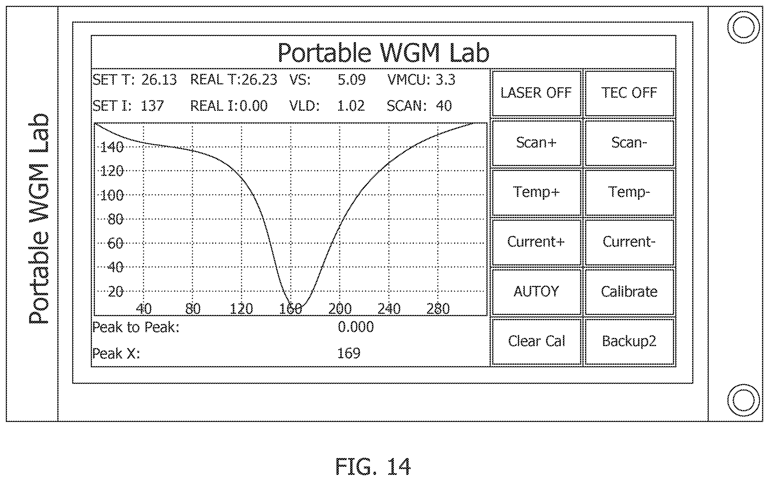 Patent US12468090 Figure 14 – Ultrasound sensing and imaging based on whispering-gallery-mode (WGM) microresonators