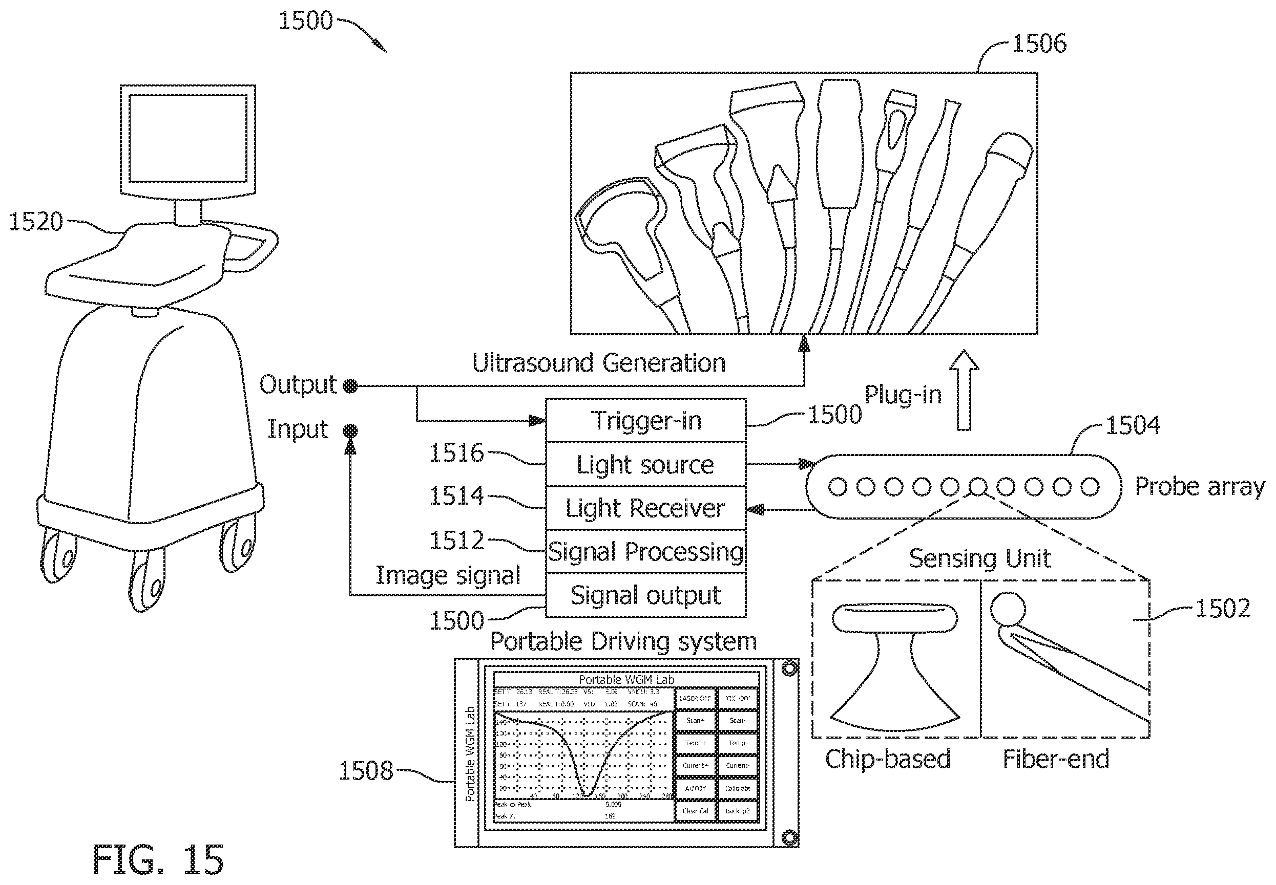 Patent US12468090 Figure 15 – Ultrasound sensing and imaging based on whispering-gallery-mode (WGM) microresonators