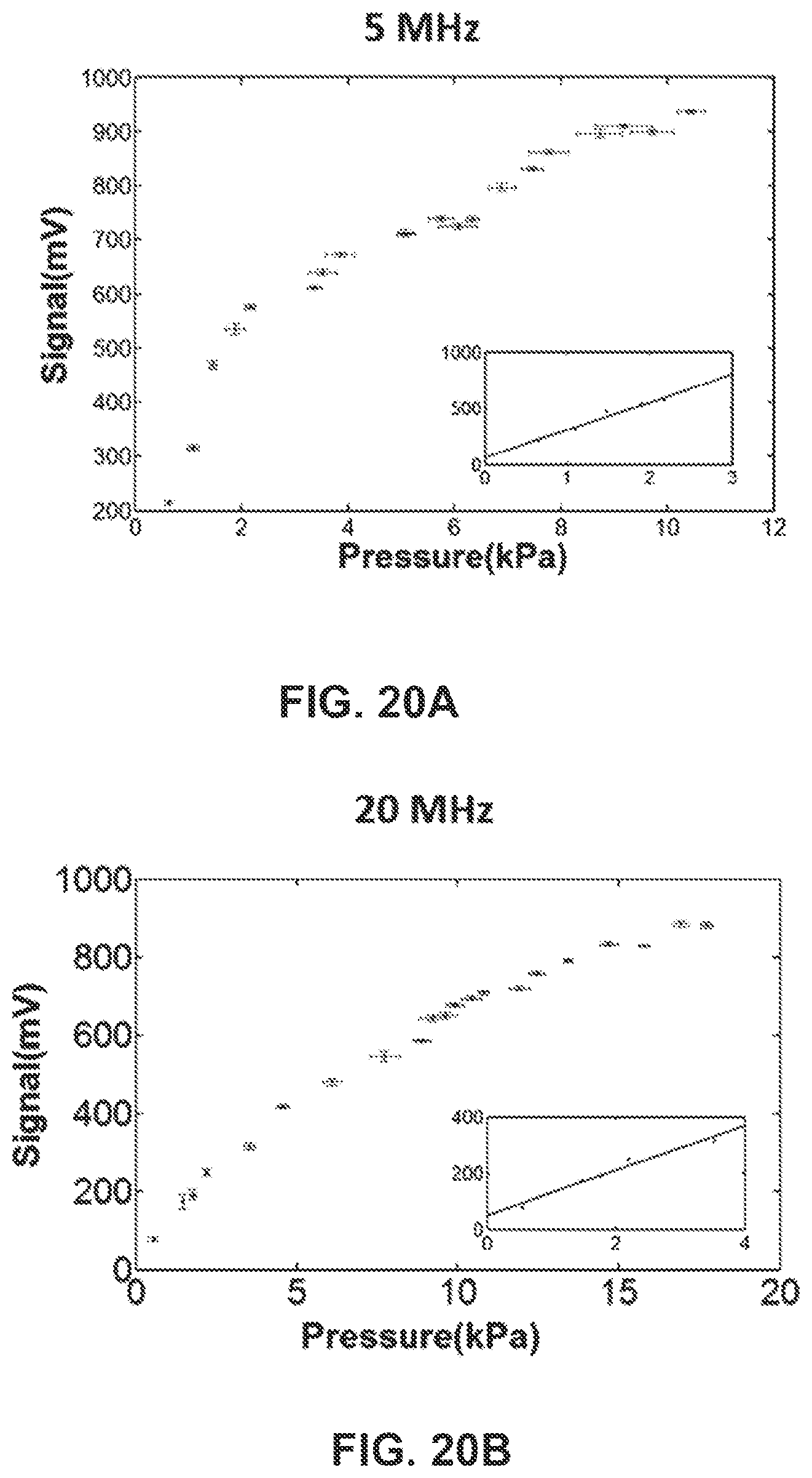Patent US12468090 Figure 20 – Ultrasound sensing and imaging based on whispering-gallery-mode (WGM) microresonators