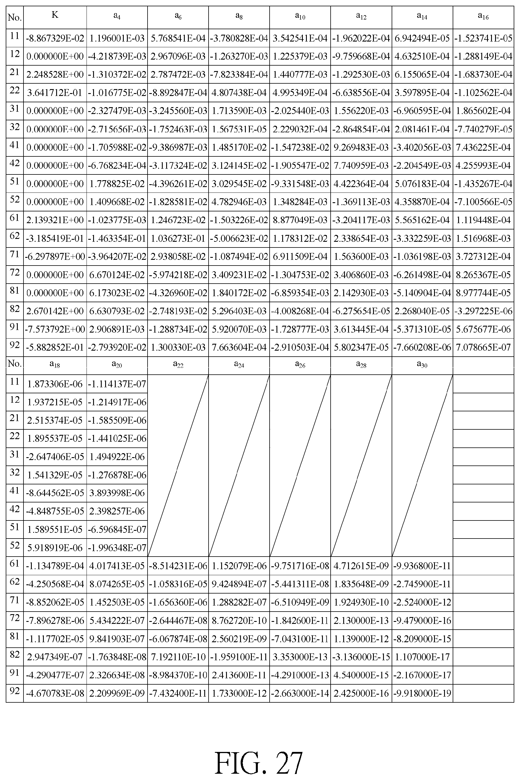 Patent US12468123 Figure 15 – Optical imaging lens