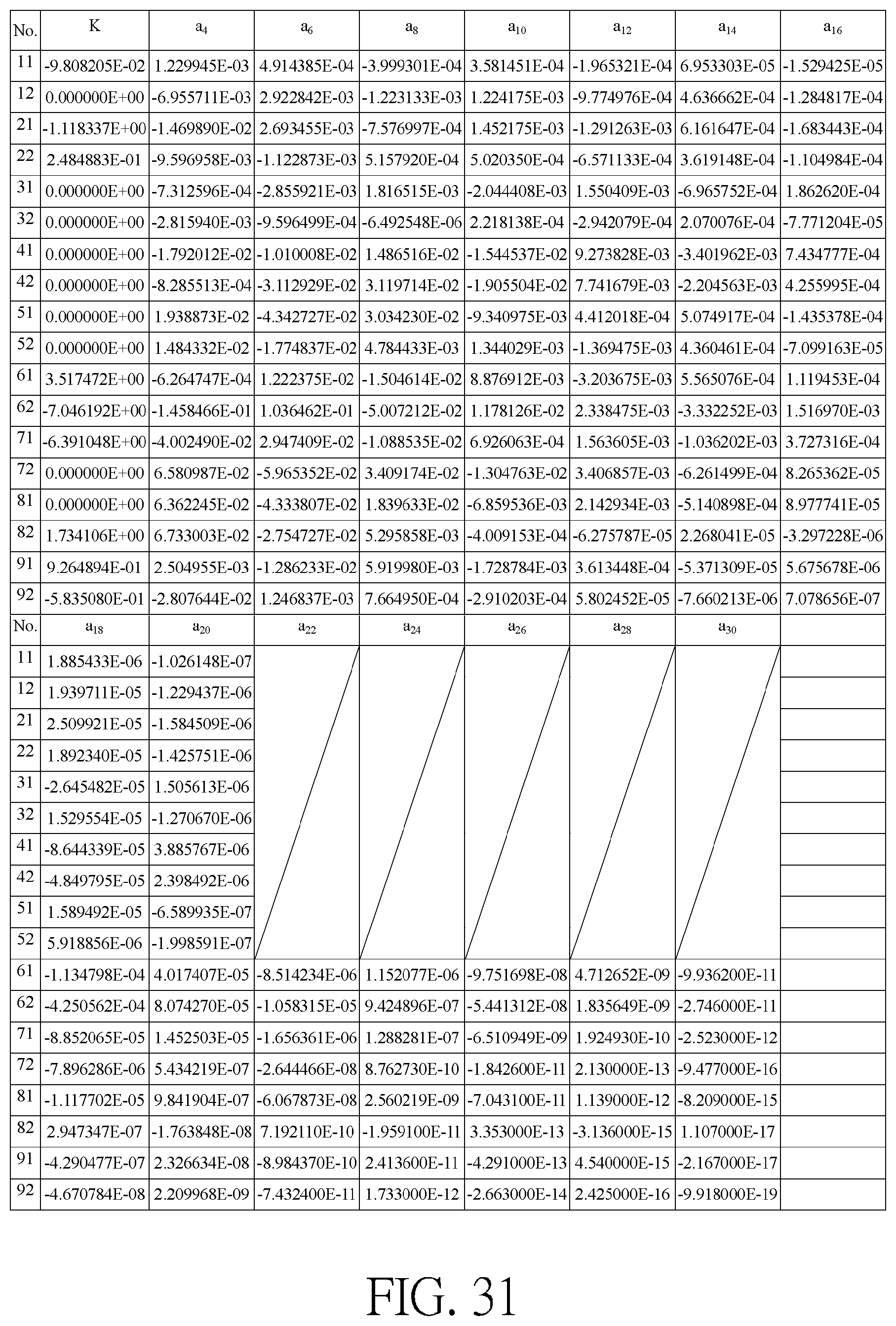 Patent US12468123 Figure 19 – Optical imaging lens