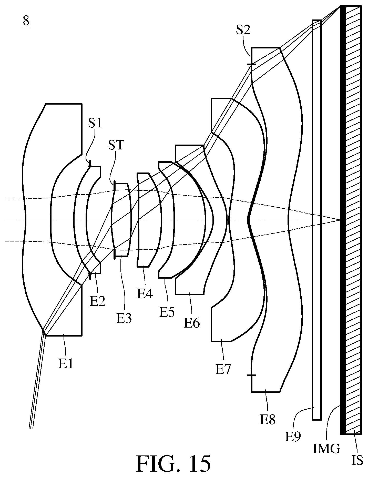 Patent US12468124 Figure 15 – Imaging system lens assembly, image capturing unit and electronic device including eight lenses of −++++−−+, −+++++−+ or −−+++−−+ refractive powers
