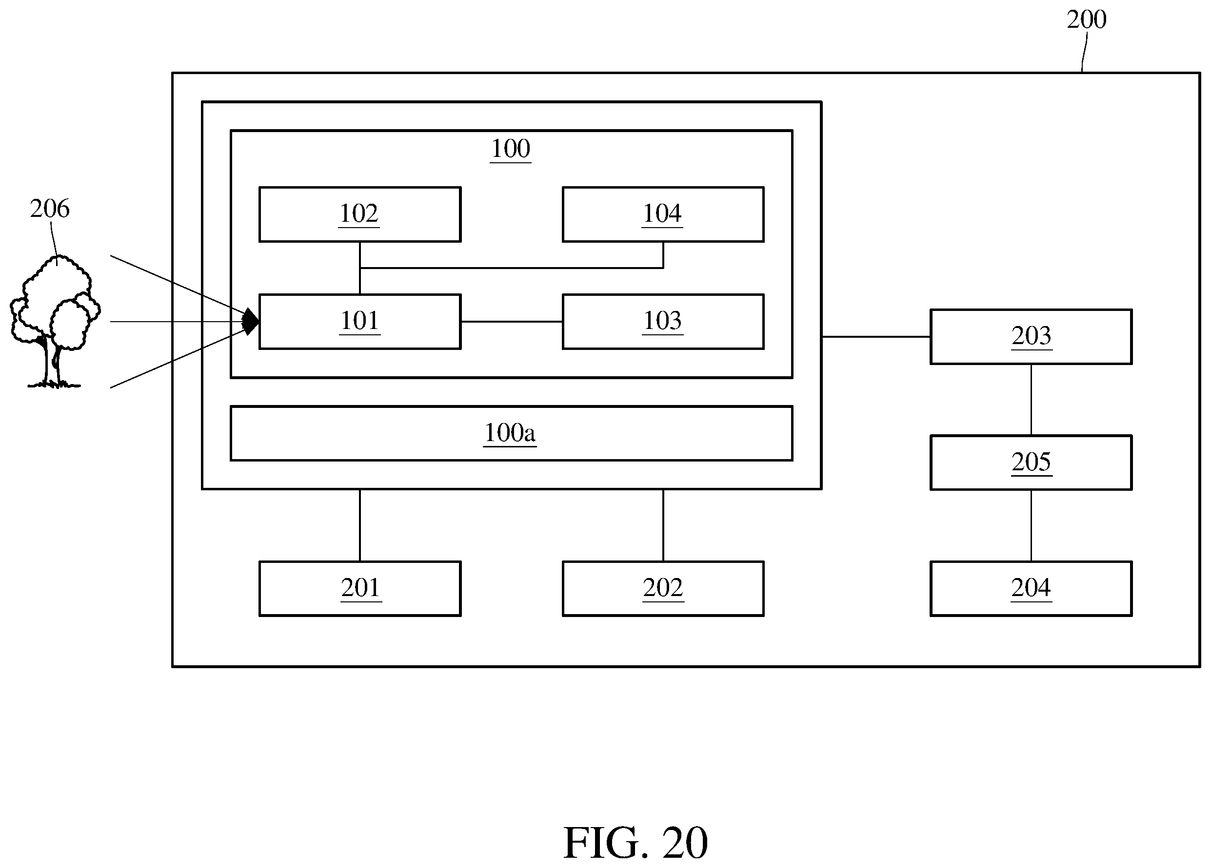 Patent US12468124 Figure 20 – Imaging system lens assembly, image capturing unit and electronic device including eight lenses of −++++−−+, −+++++−+ or −−+++−−+ refractive powers