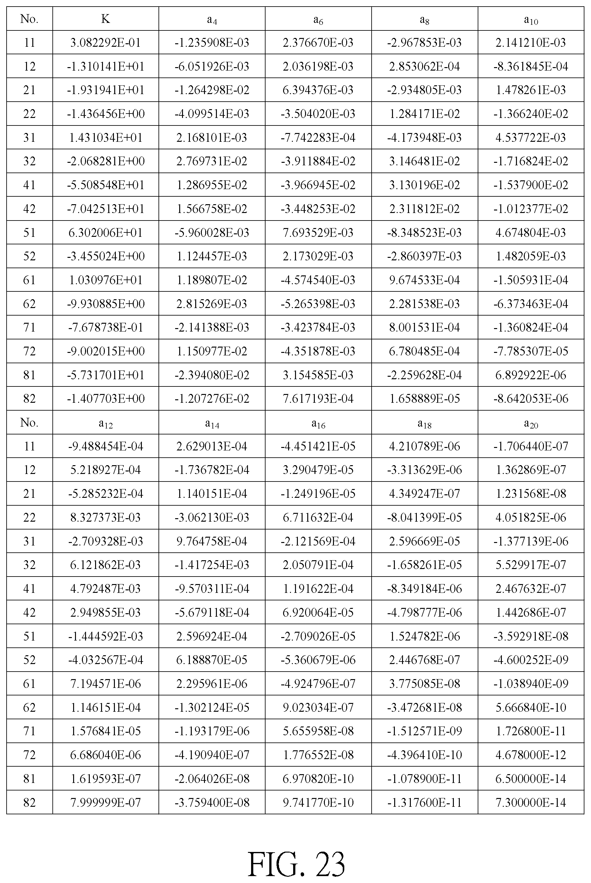Patent US12468126 Figure 12 – Optical imaging lens