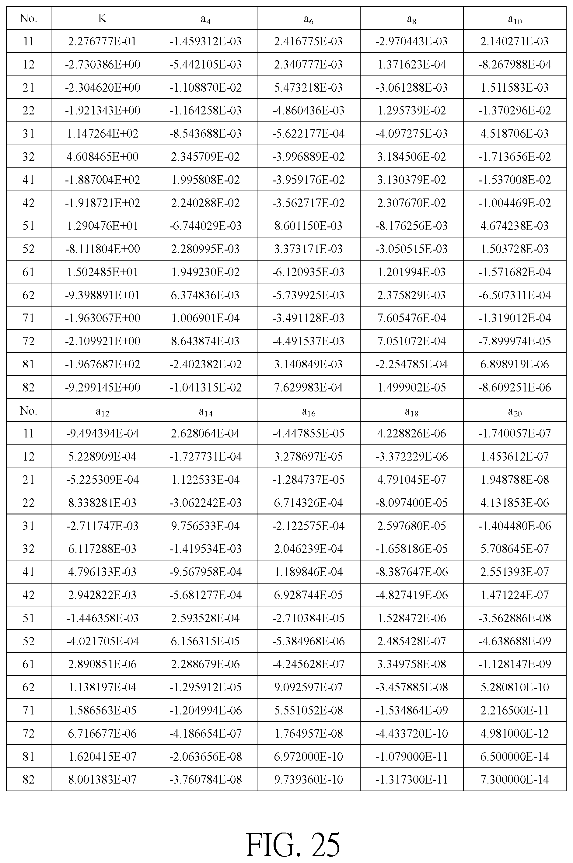 Patent US12468126 Figure 14 – Optical imaging lens