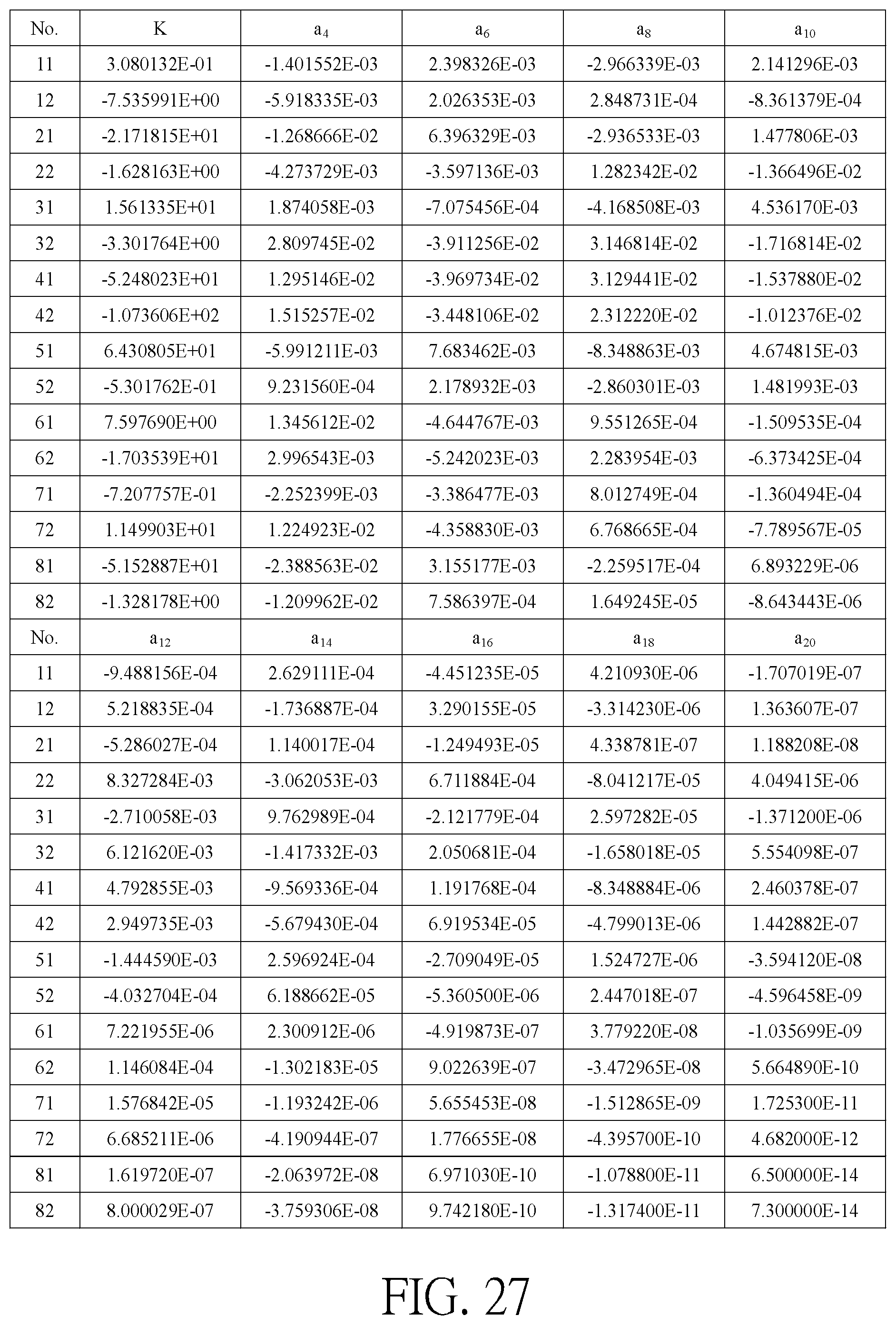 Patent US12468126 Figure 16 – Optical imaging lens