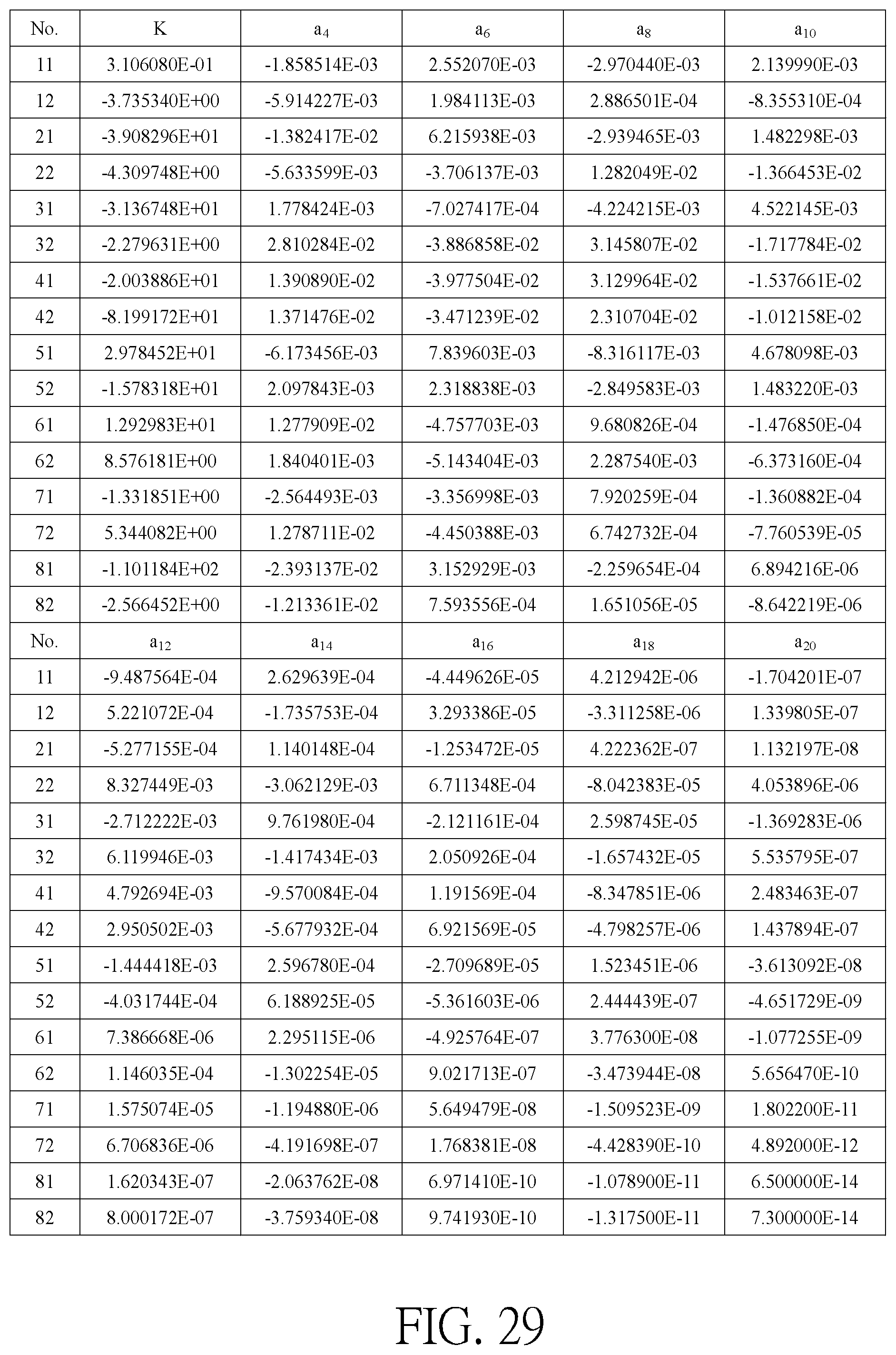 Patent US12468126 Figure 18 – Optical imaging lens
