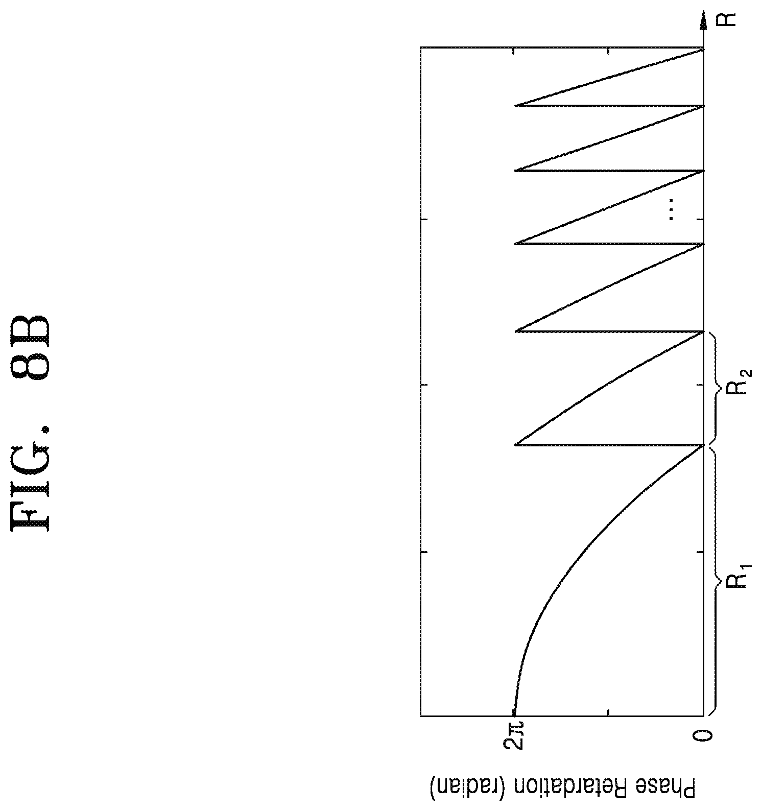 Patent US12468128 Figure 9 – Lens assembly, imaging apparatus including the lens assembly, and electronic apparatus including the lens assembly