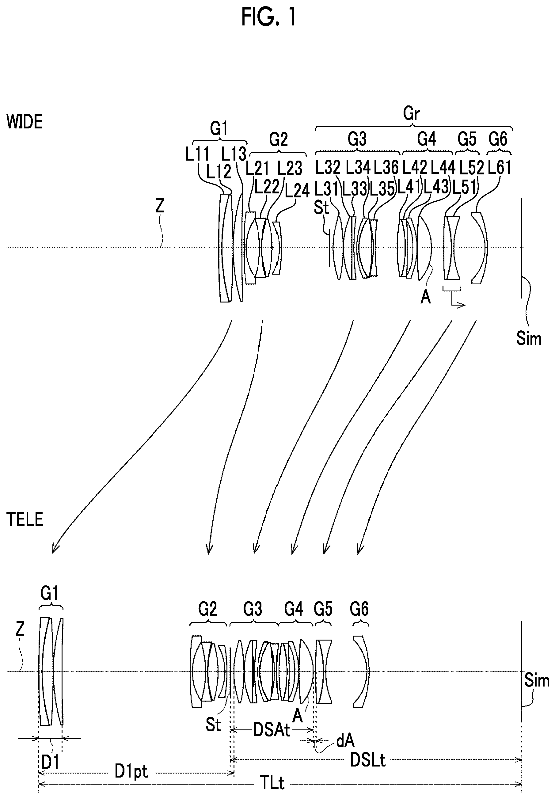 Patent US12468132 Figure 1 – Zoom lens and imaging apparatus