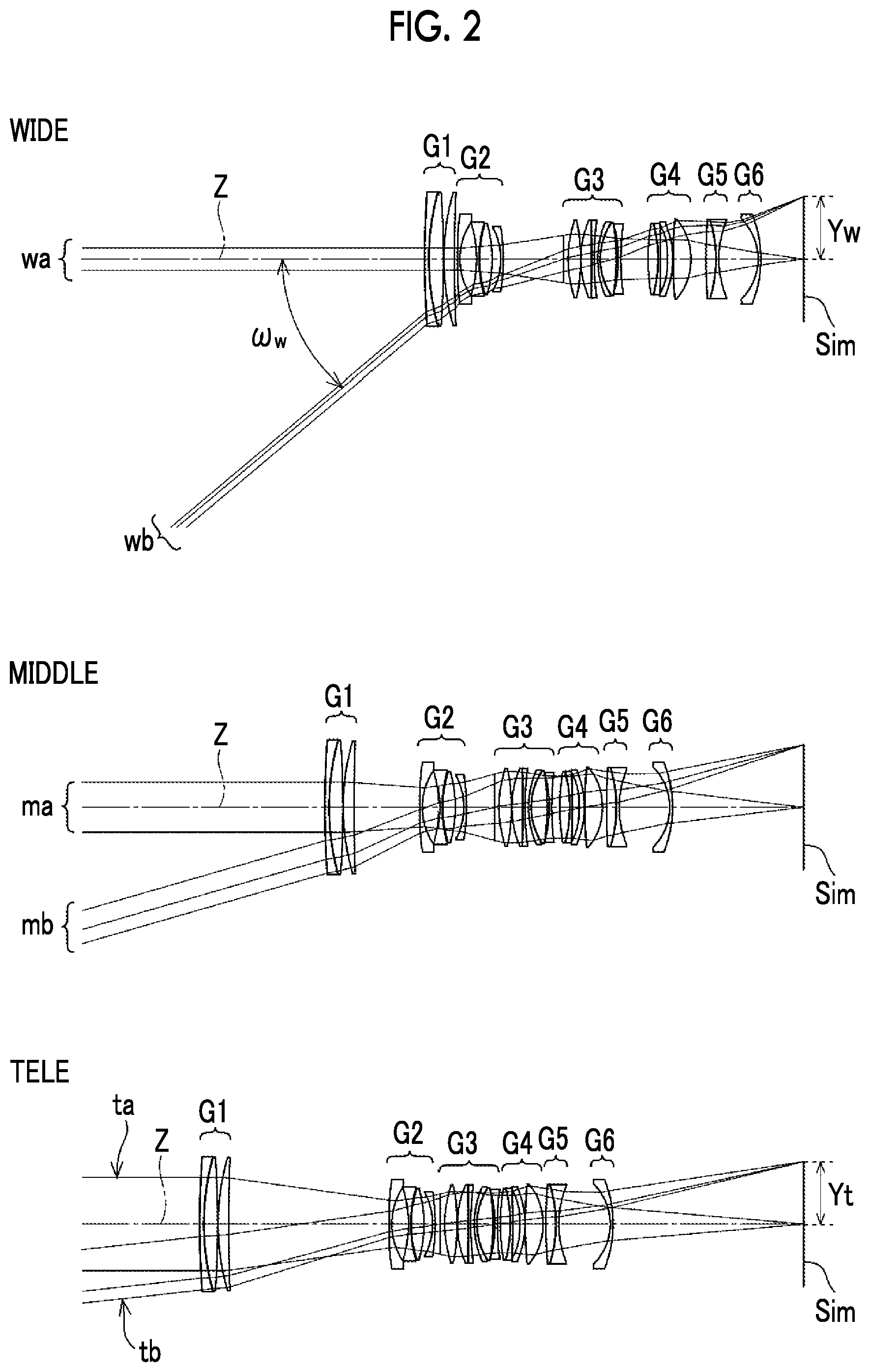 Patent US12468132 Figure 2 – Zoom lens and imaging apparatus