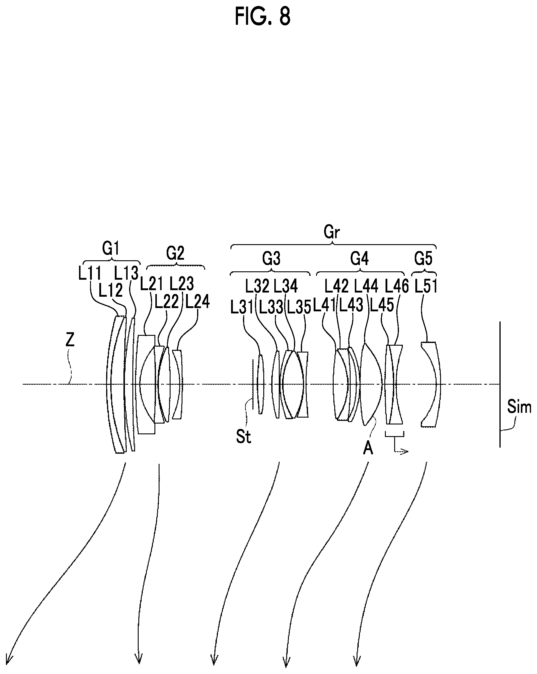 Patent US12468132 Figure 7 – Zoom lens and imaging apparatus