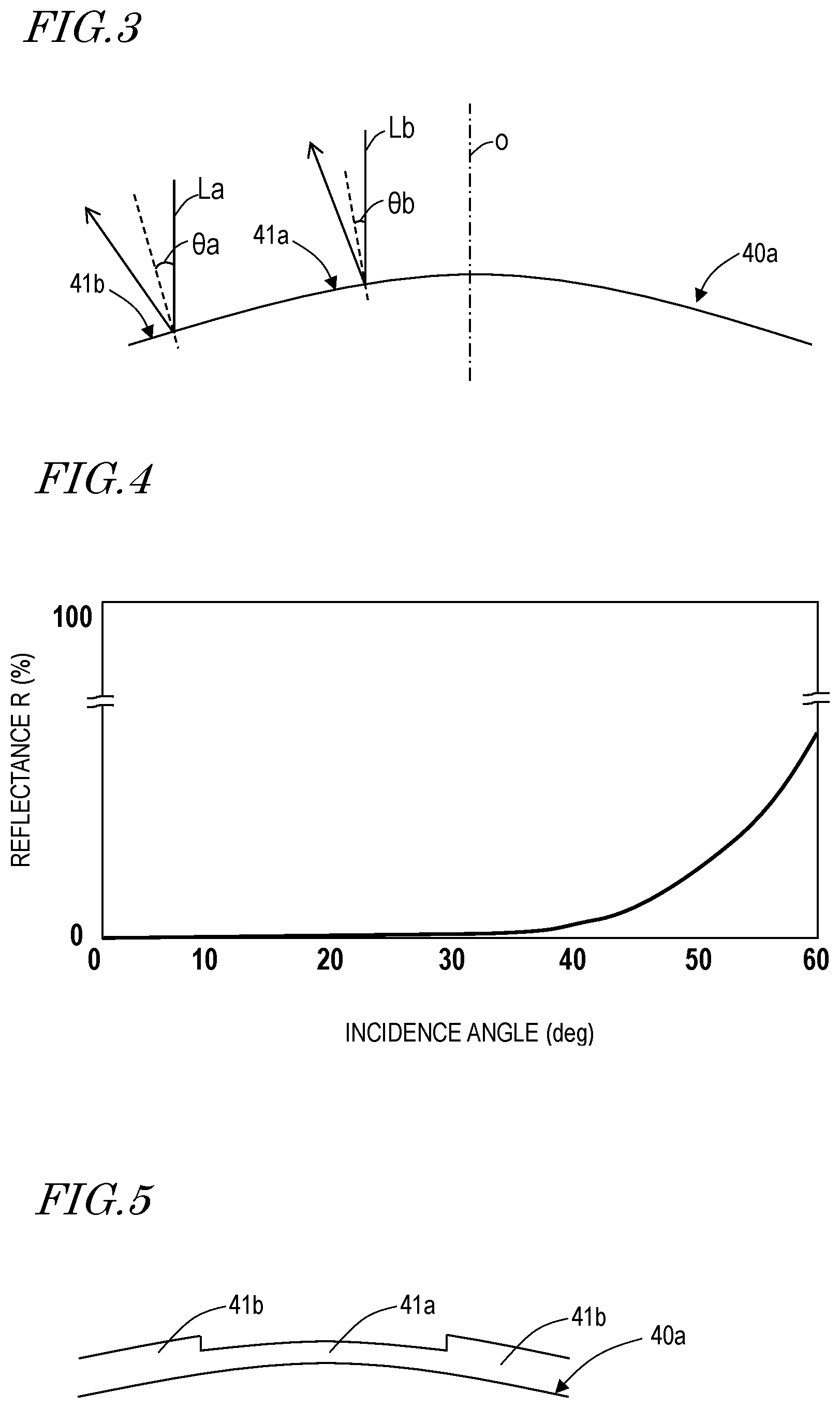 Patent US12468133 Figure 2 – Light source device, optical lens, and method of manufacturing optical lens