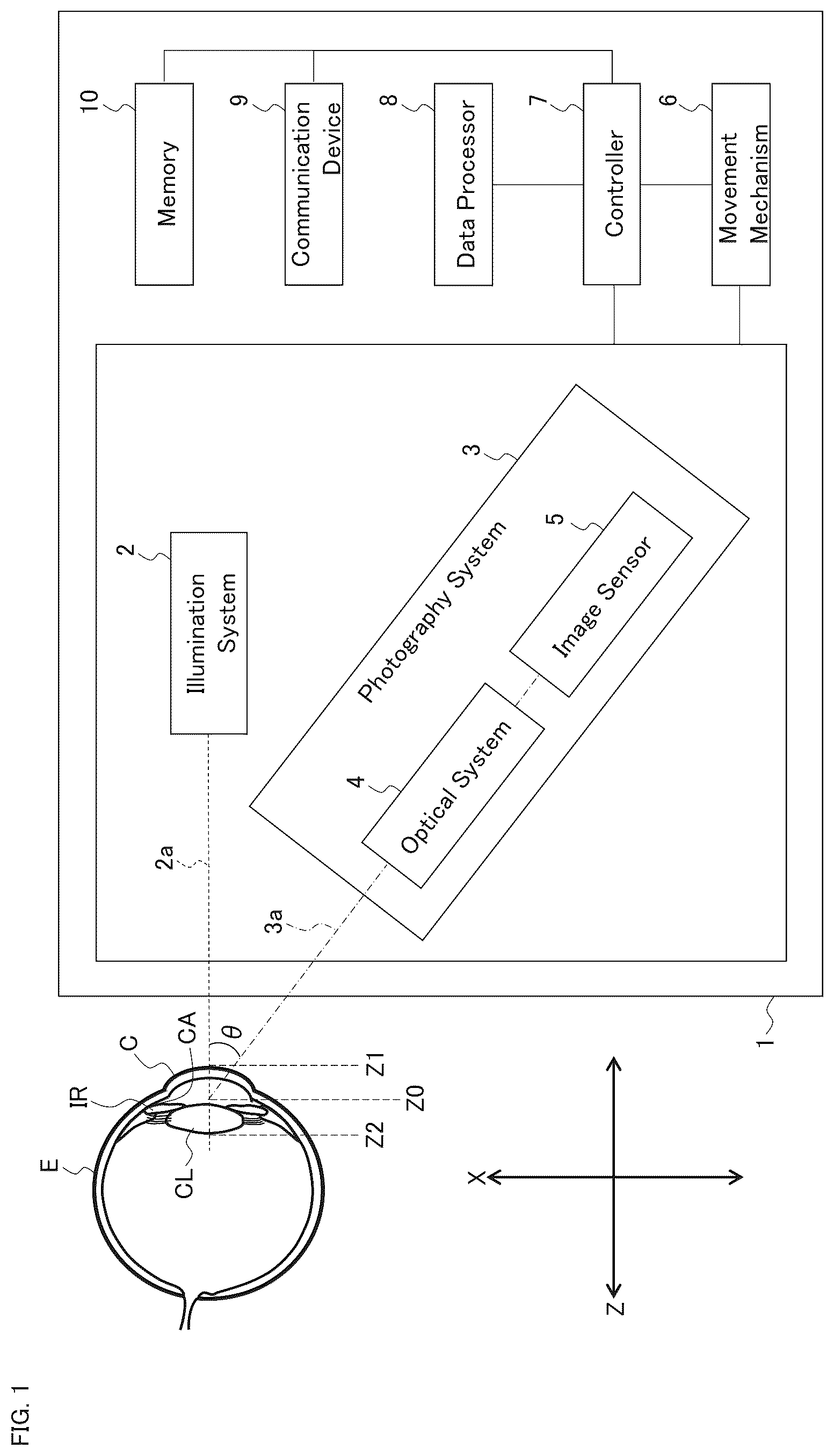 Patent US12468135 Figure 1 – Slit lamp microscope