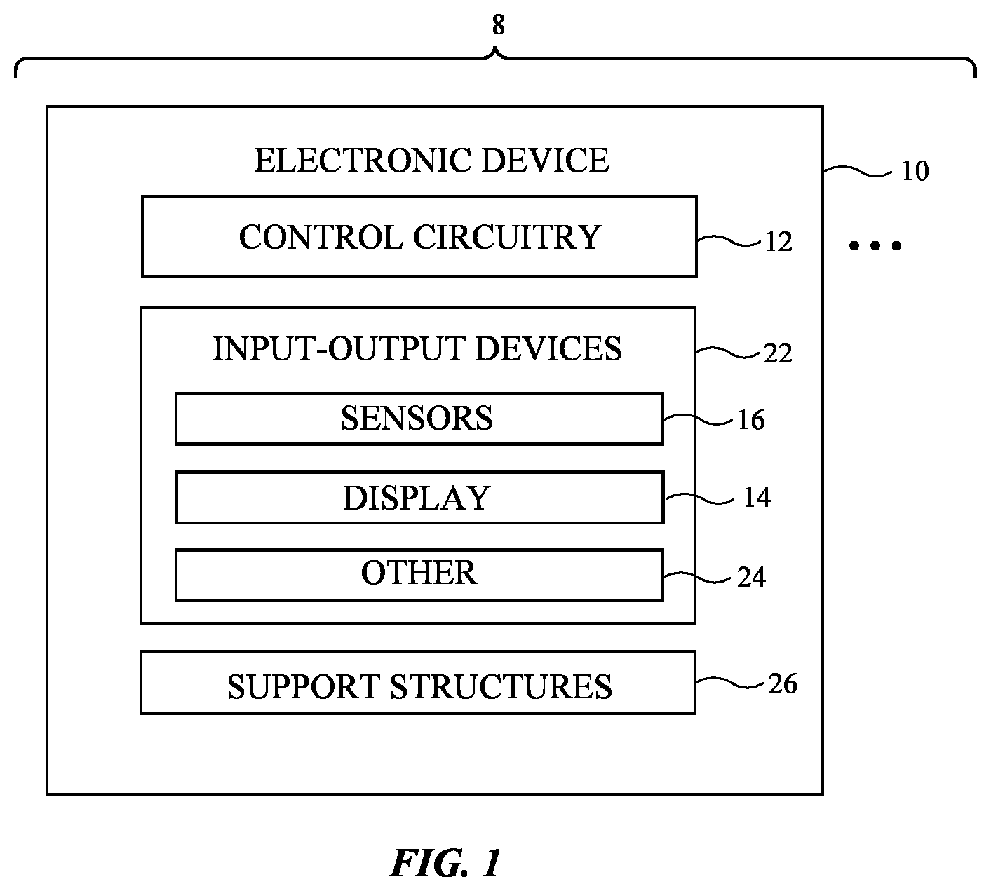 Patent US12468146 Figure 1 – Electronic device with a tunable lens