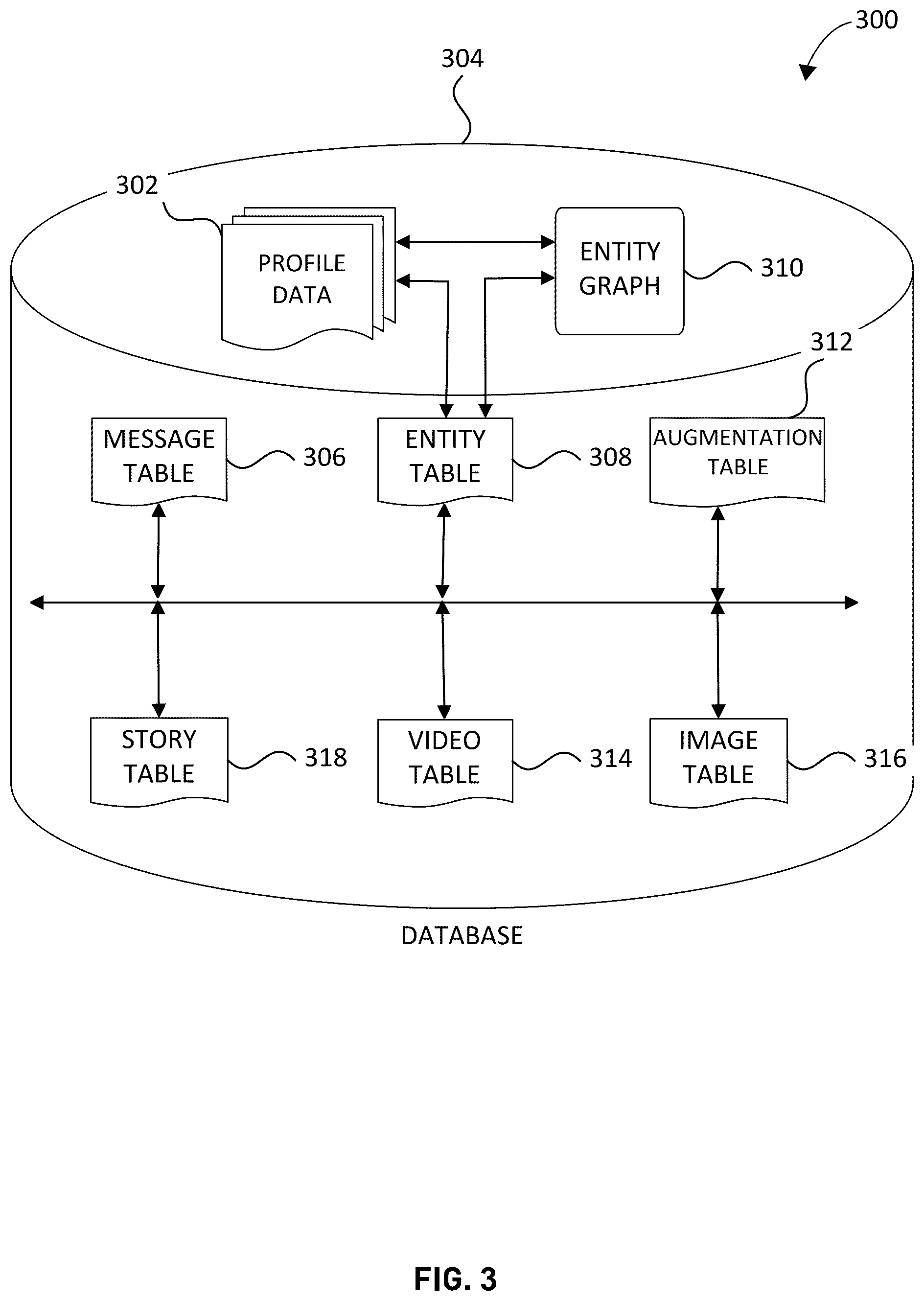 Patent US12468155 Figure 3 – Recreating peripheral vision on a wearable device