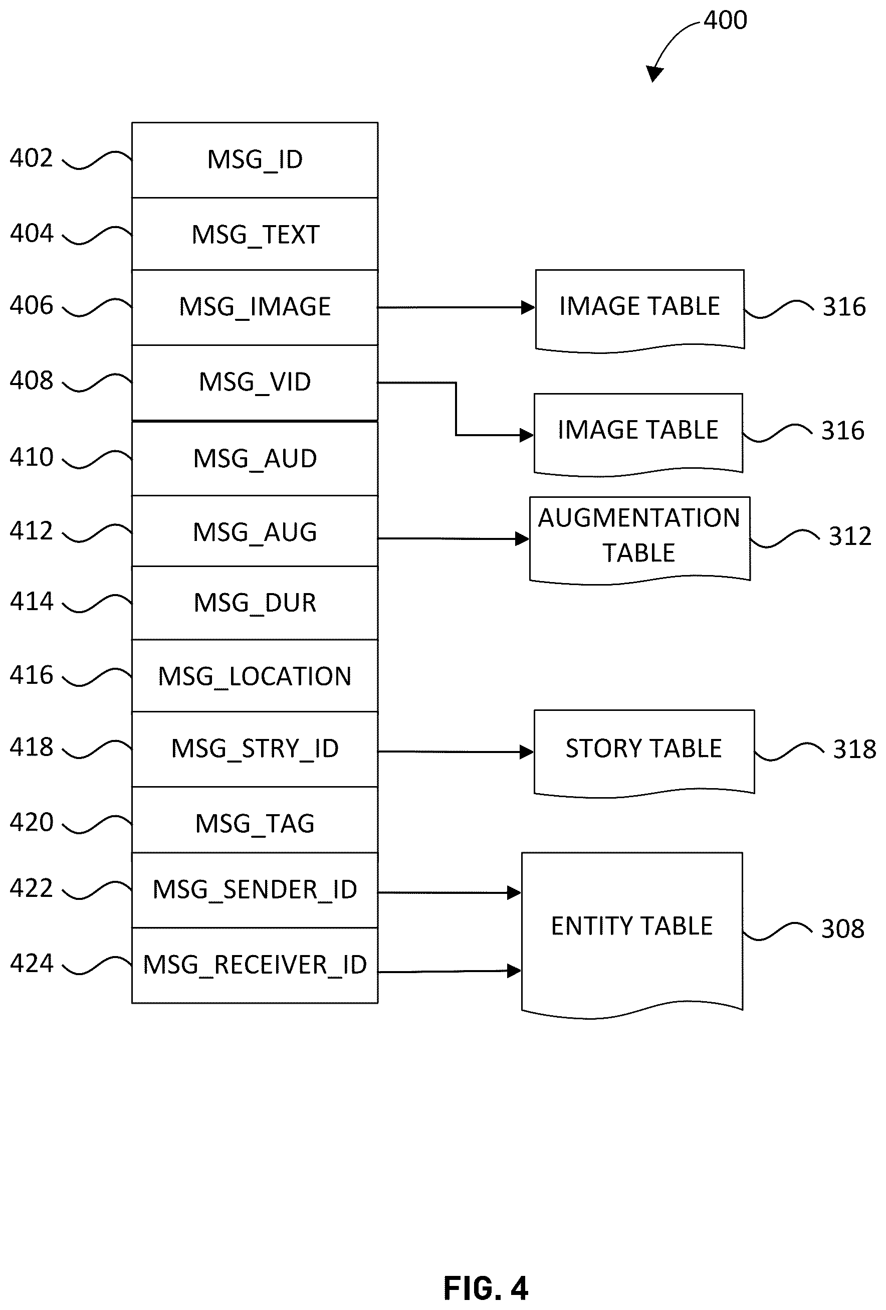 Patent US12468155 Figure 4 – Recreating peripheral vision on a wearable device