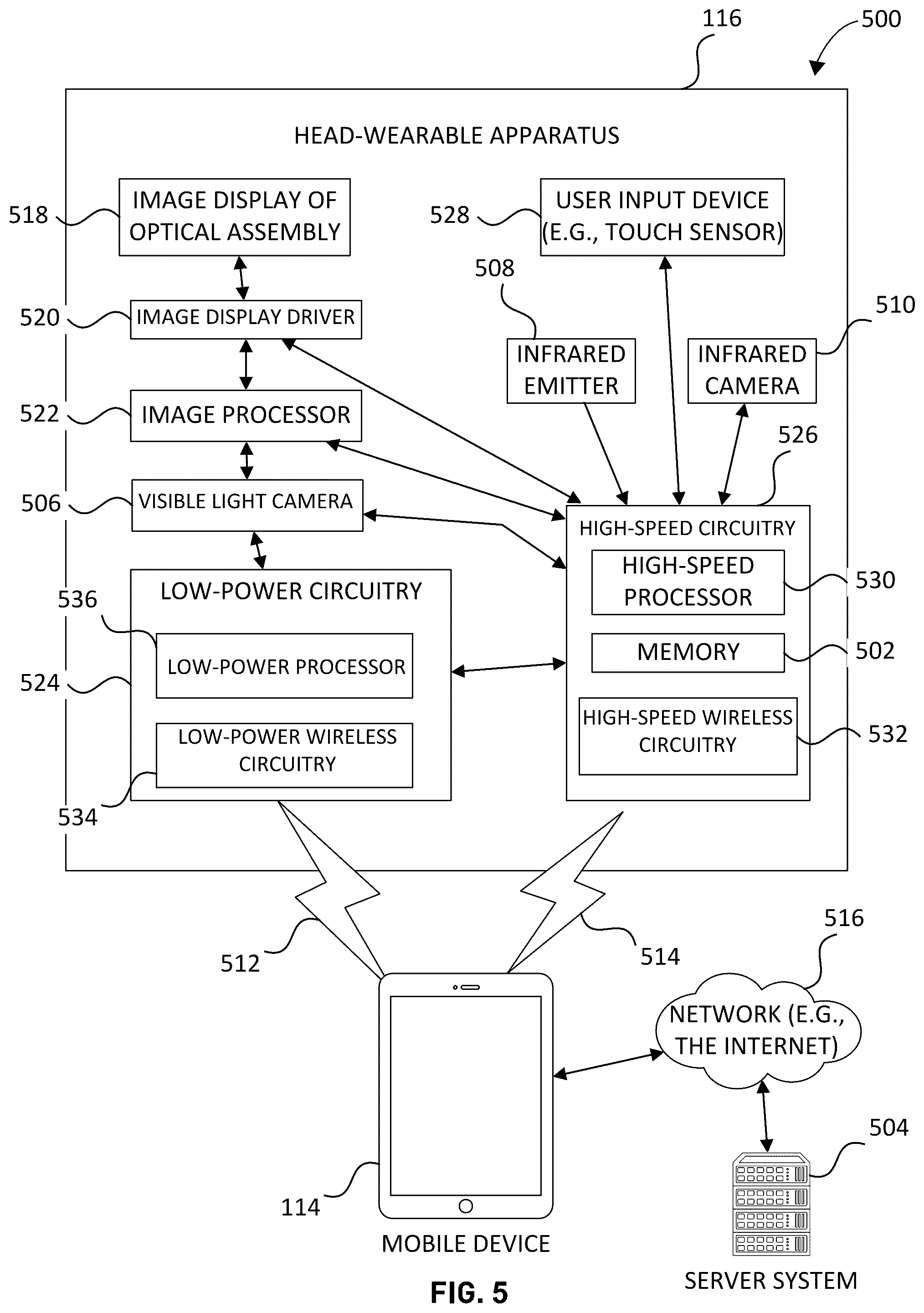 Patent US12468155 Figure 5 – Recreating peripheral vision on a wearable device