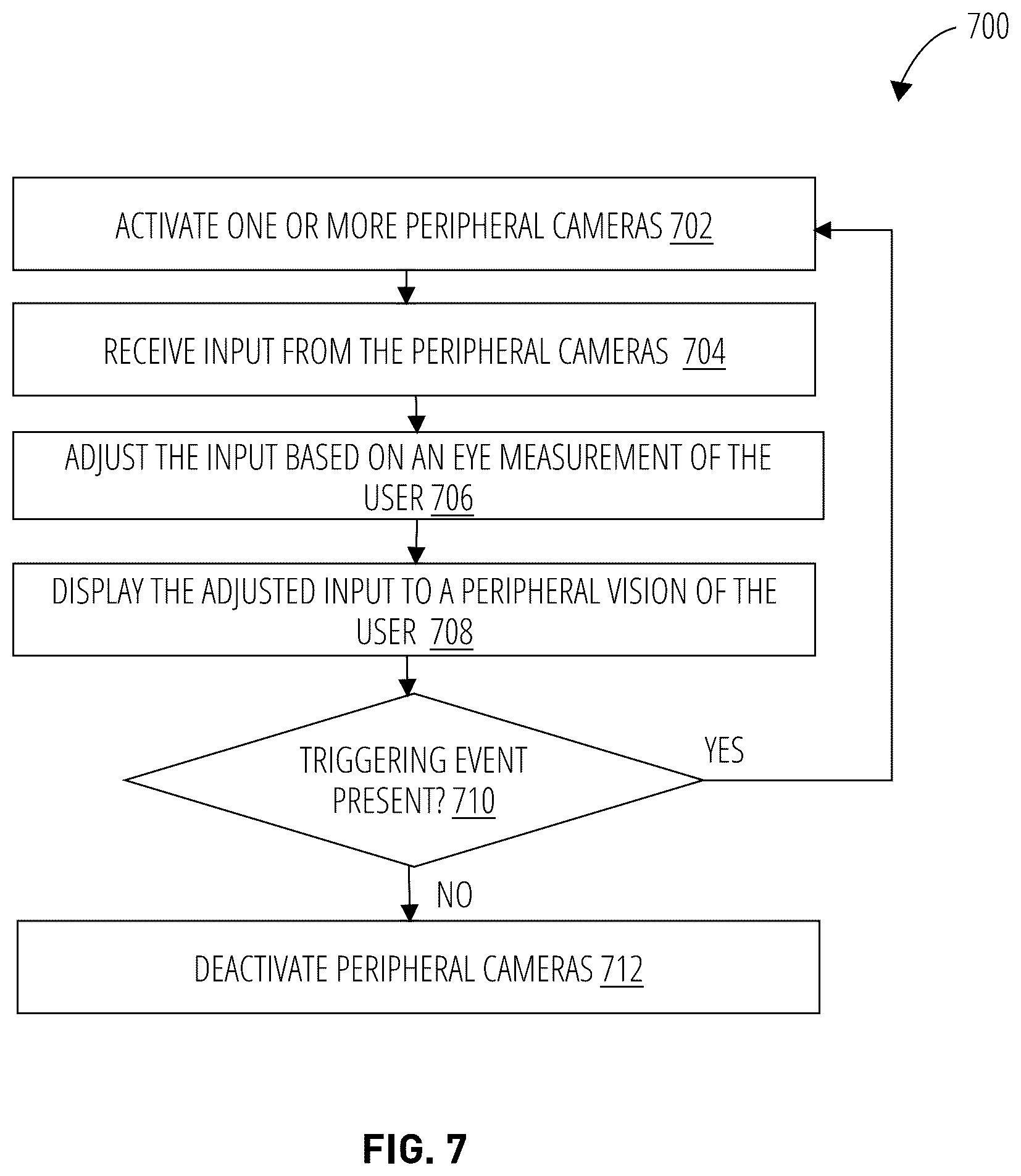 Patent US12468155 Figure 7 – Recreating peripheral vision on a wearable device