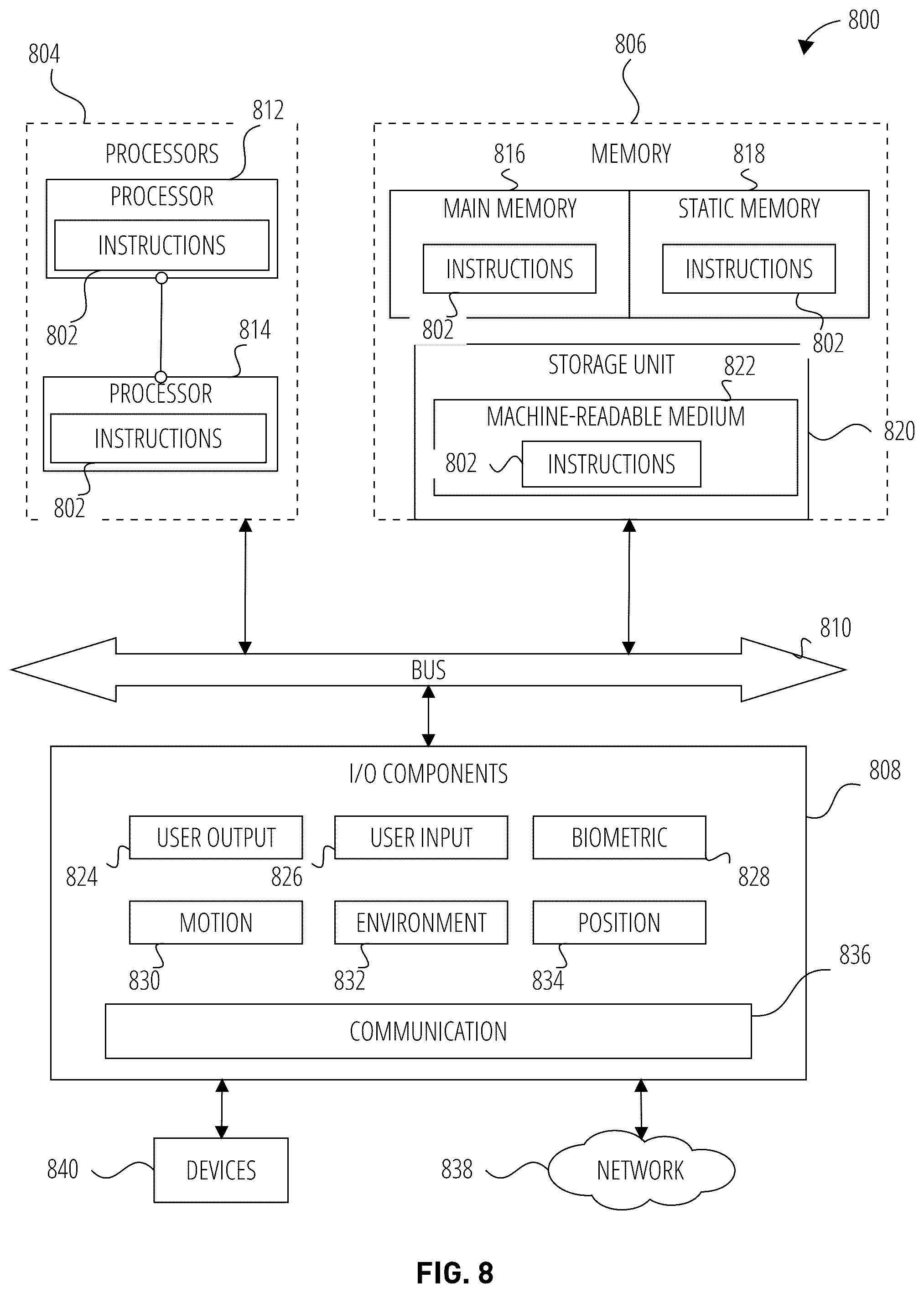 Patent US12468155 Figure 8 – Recreating peripheral vision on a wearable device