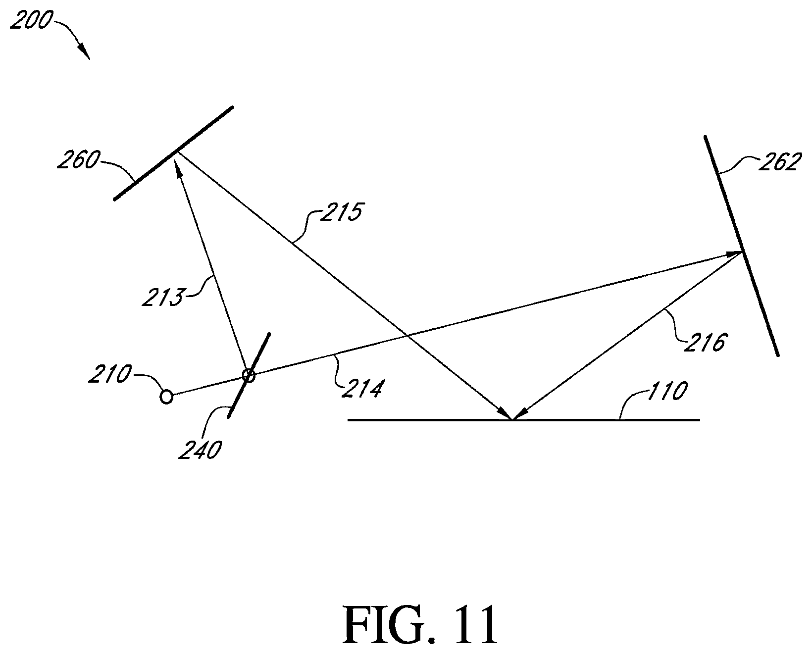 Patent US12468167 Figure 11 – Systems and methods for illuminating and imaging objects