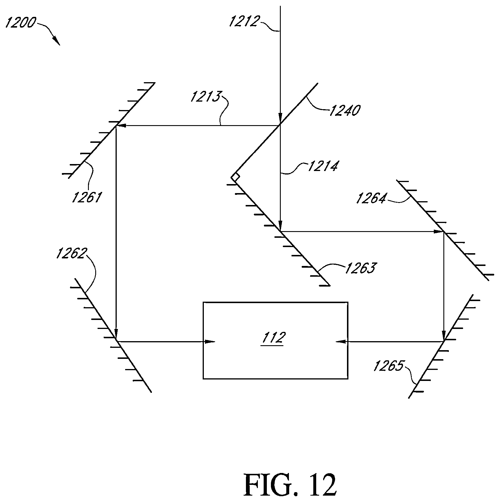 Patent US12468167 Figure 12 – Systems and methods for illuminating and imaging objects